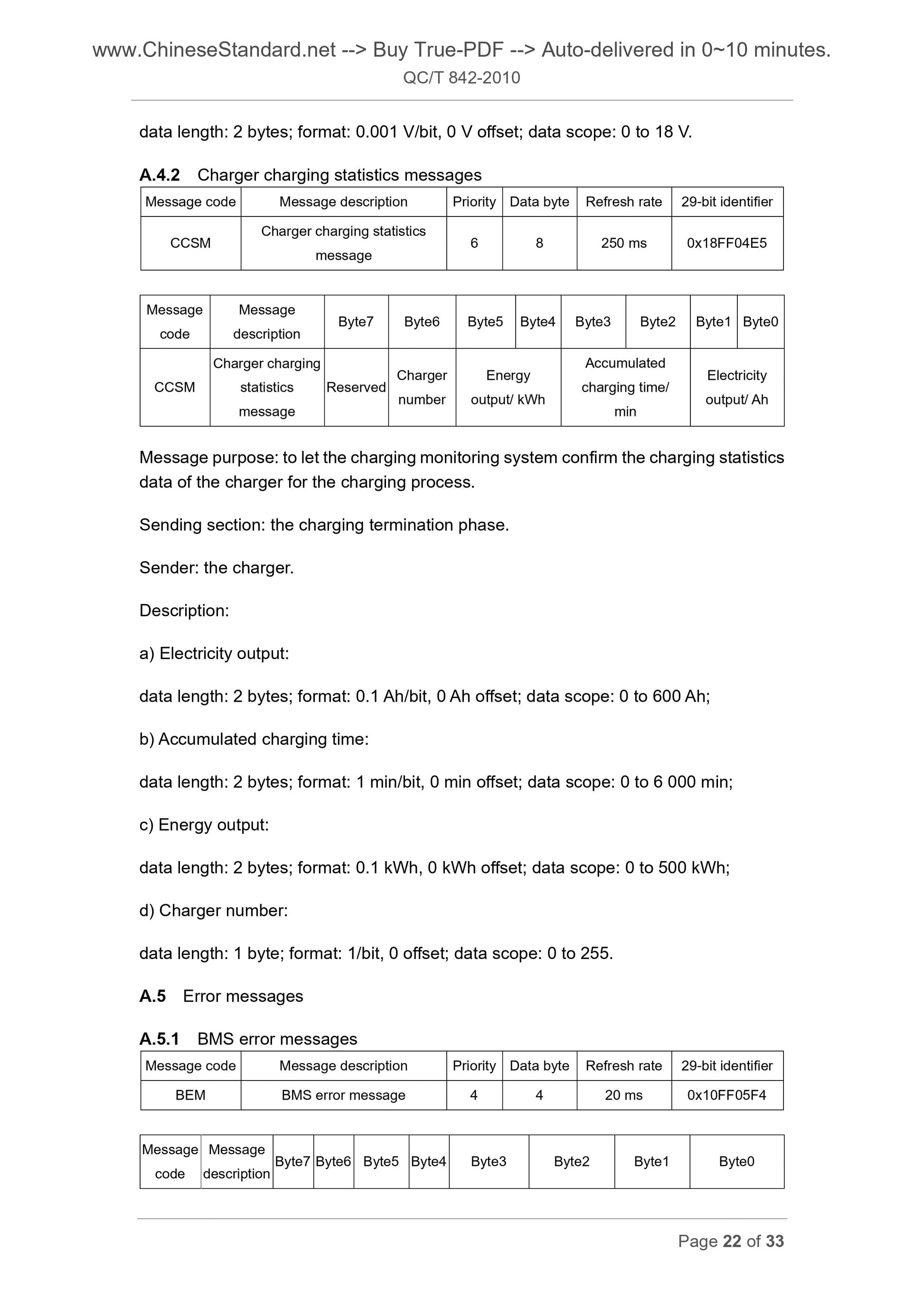 QC/T 842-2010 Page 12