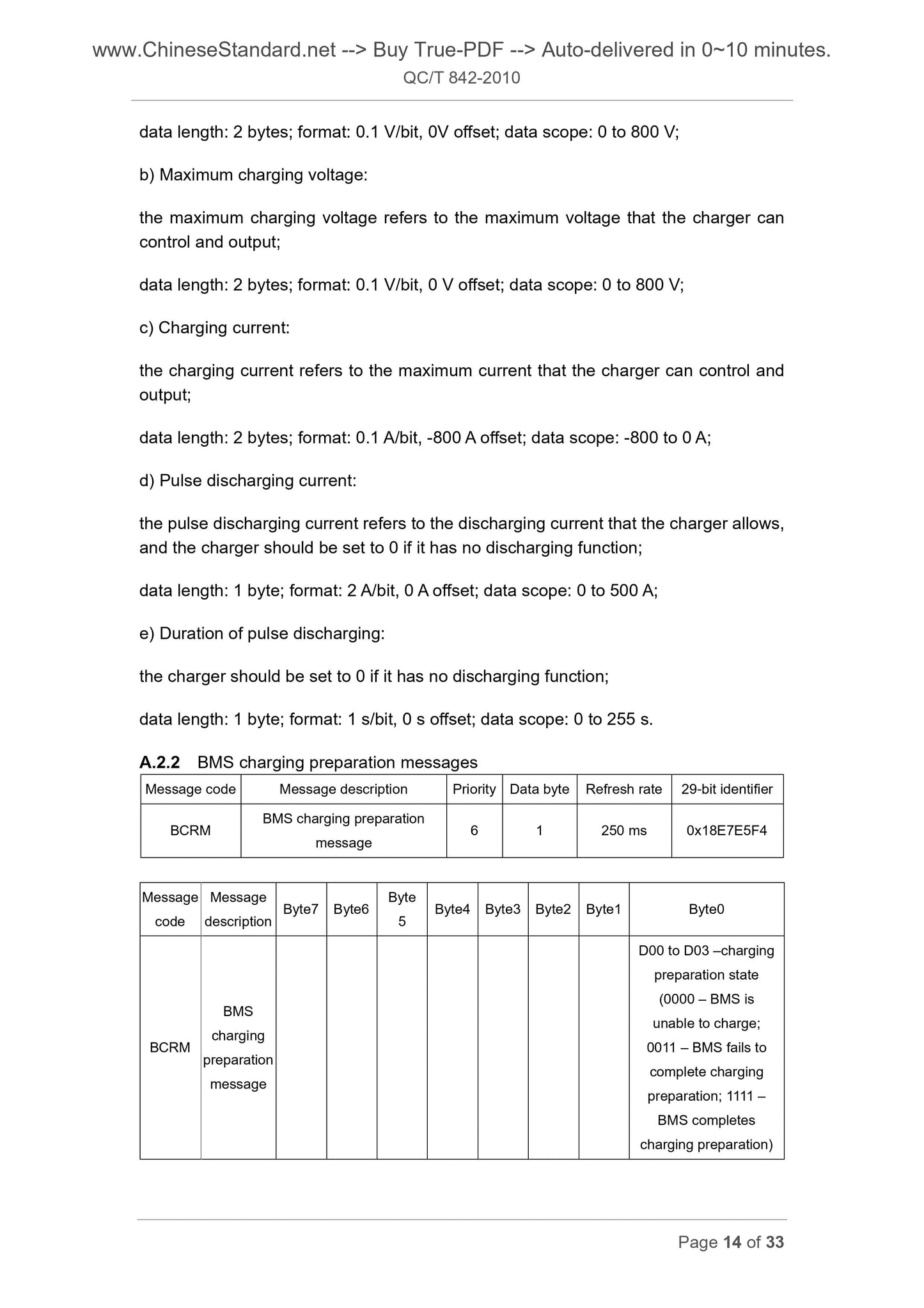 QC/T 842-2010 Page 8