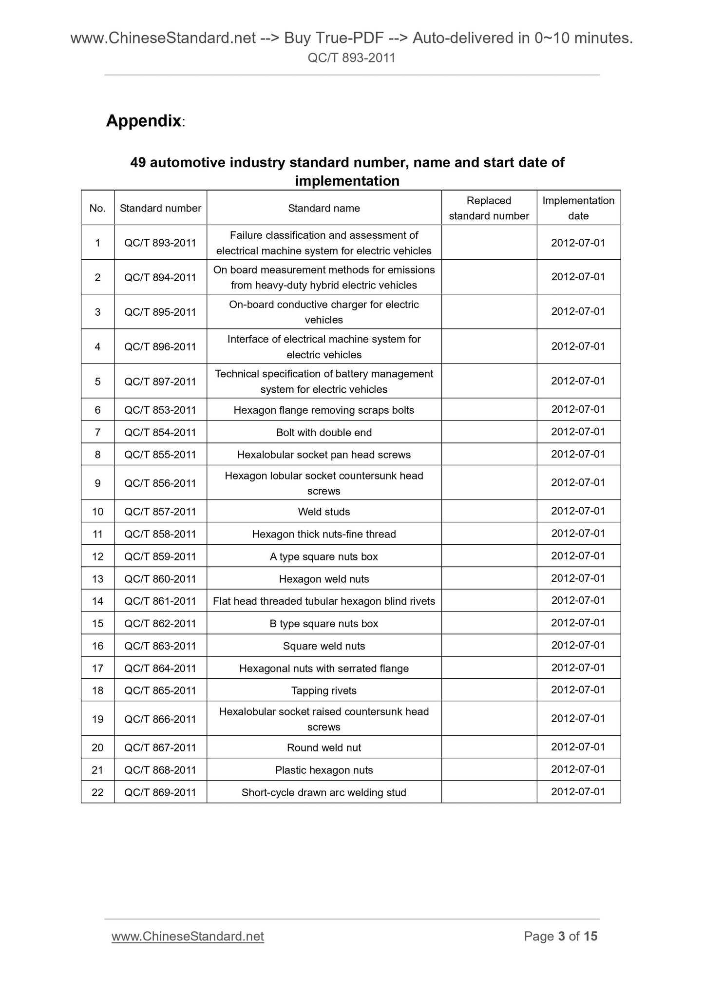 QC/T 893-2011 Page 3