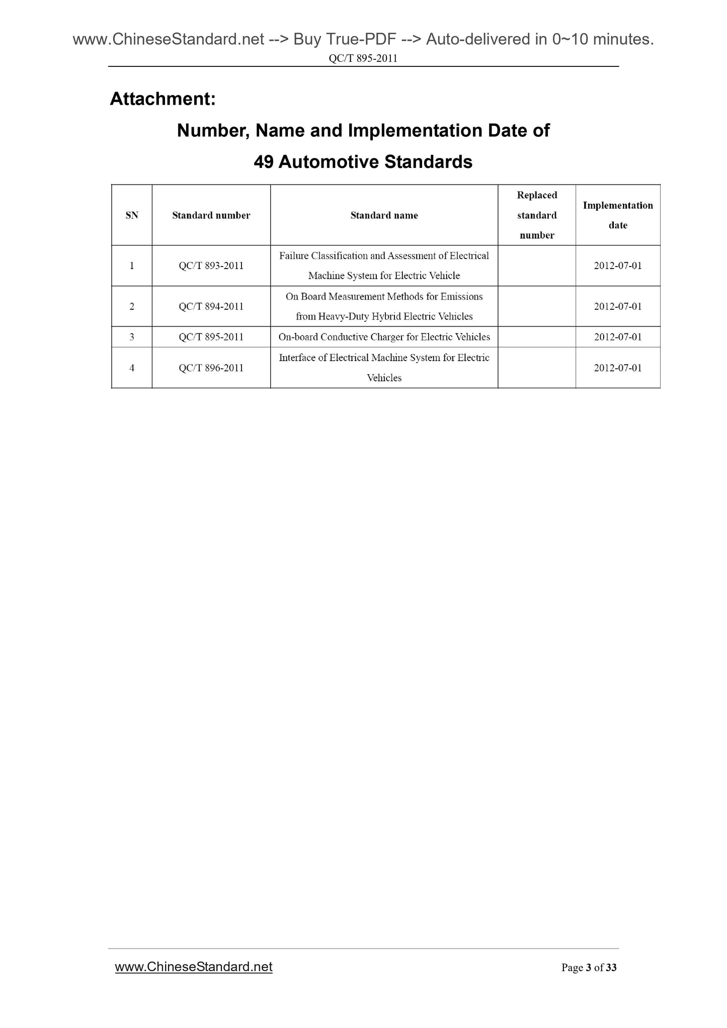 QC/T 895-2011 Page 3