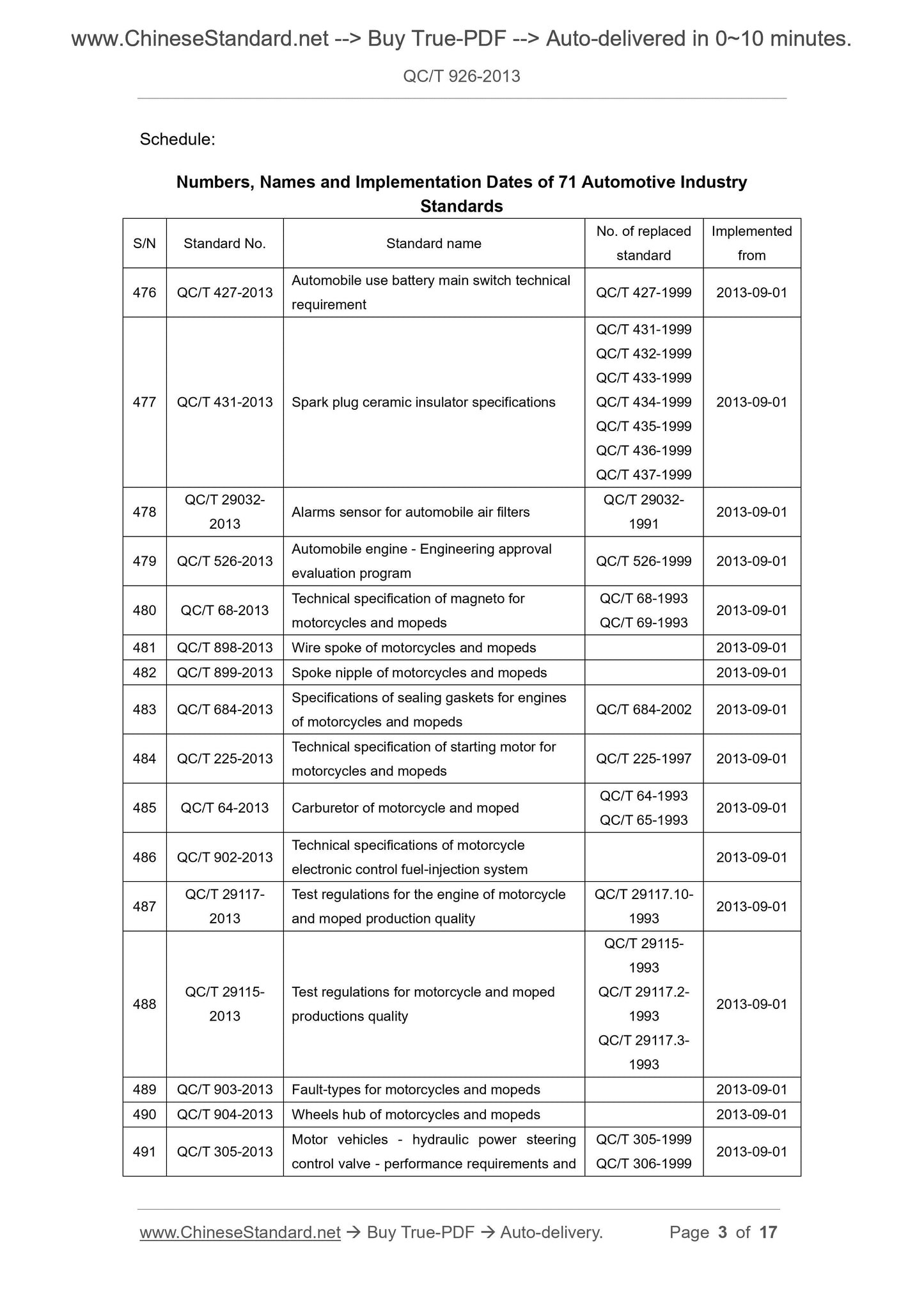 QC/T 926-2013 Page 2