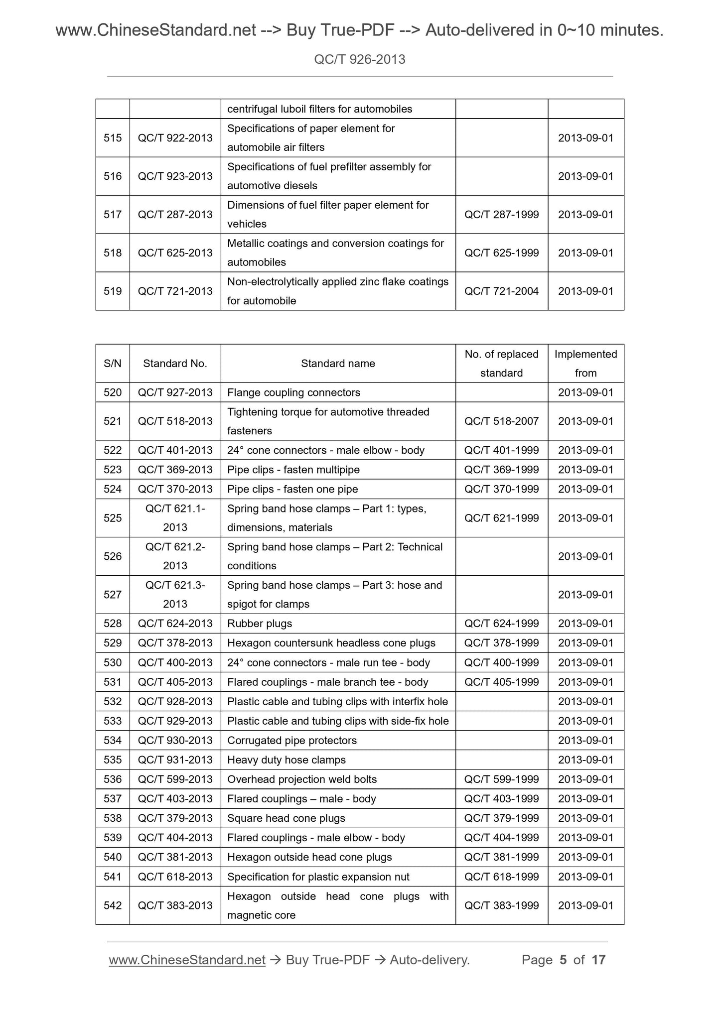 QC/T 926-2013 Page 3