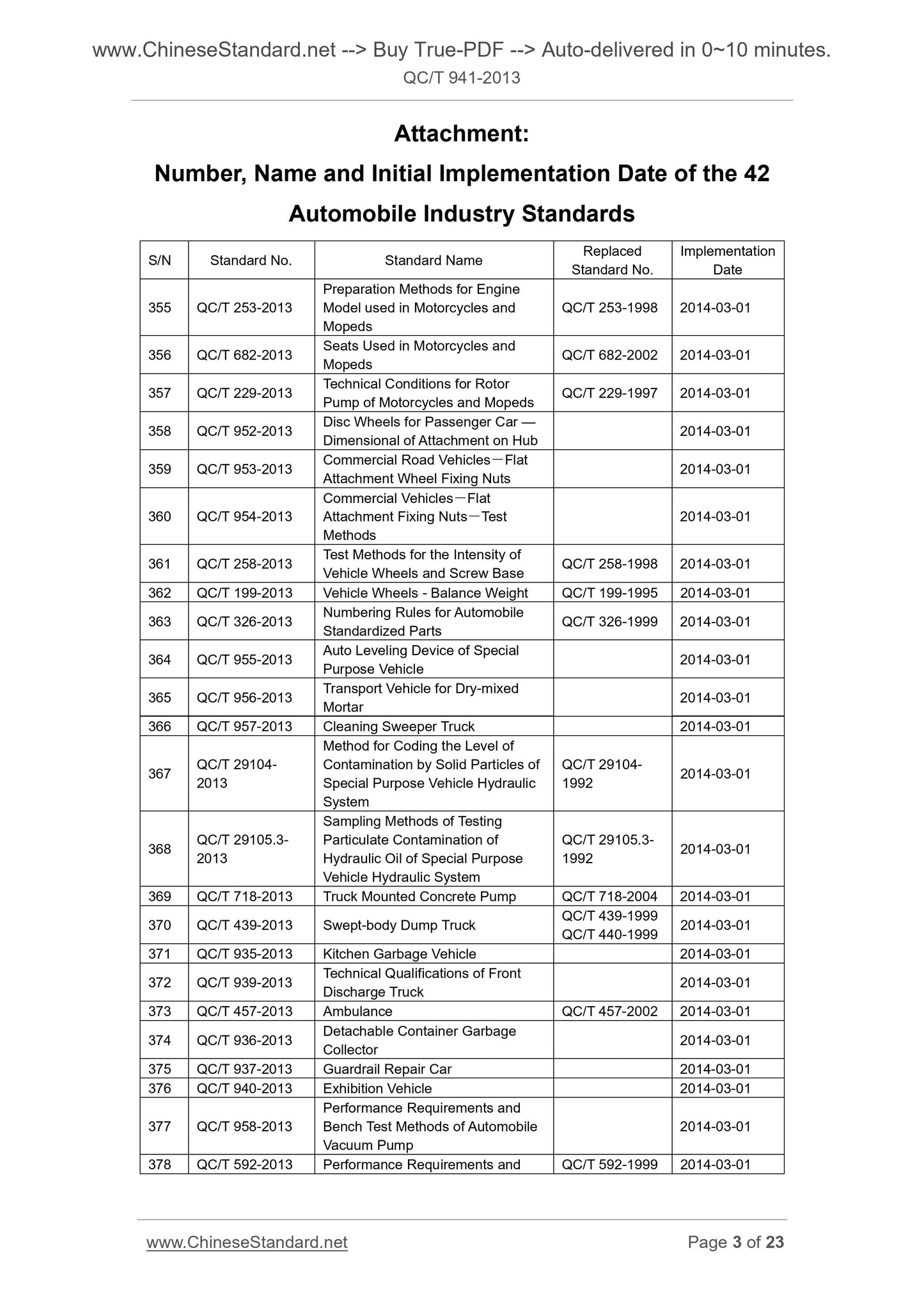 QC/T 941-2013 Page 3