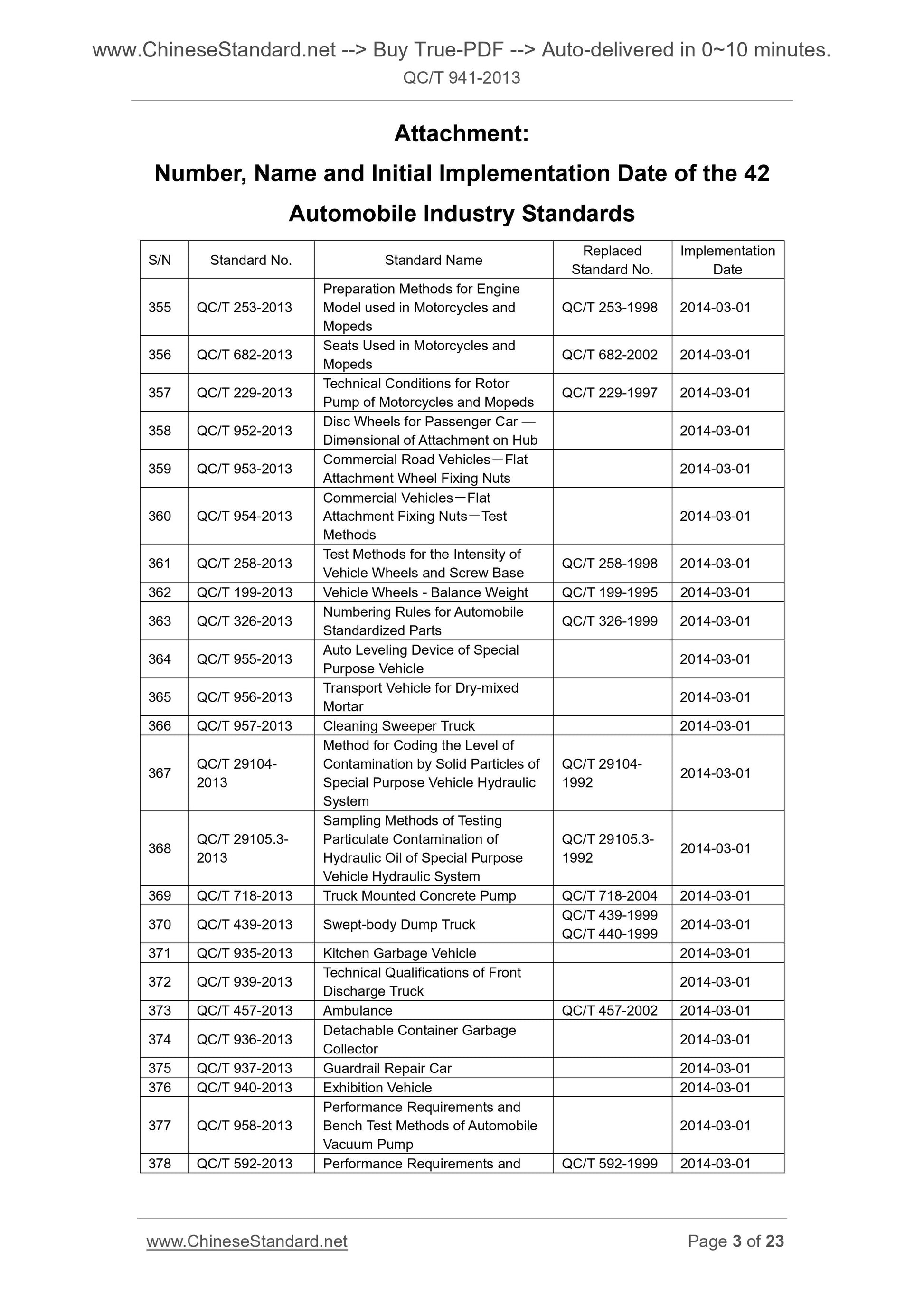 QC/T 941-2013 Page 3