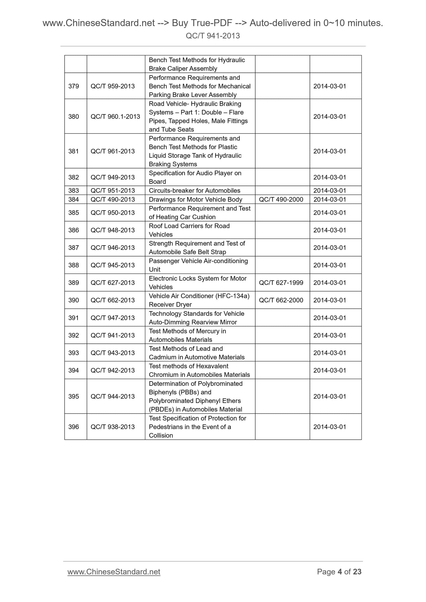 QC/T 941-2013 Page 4