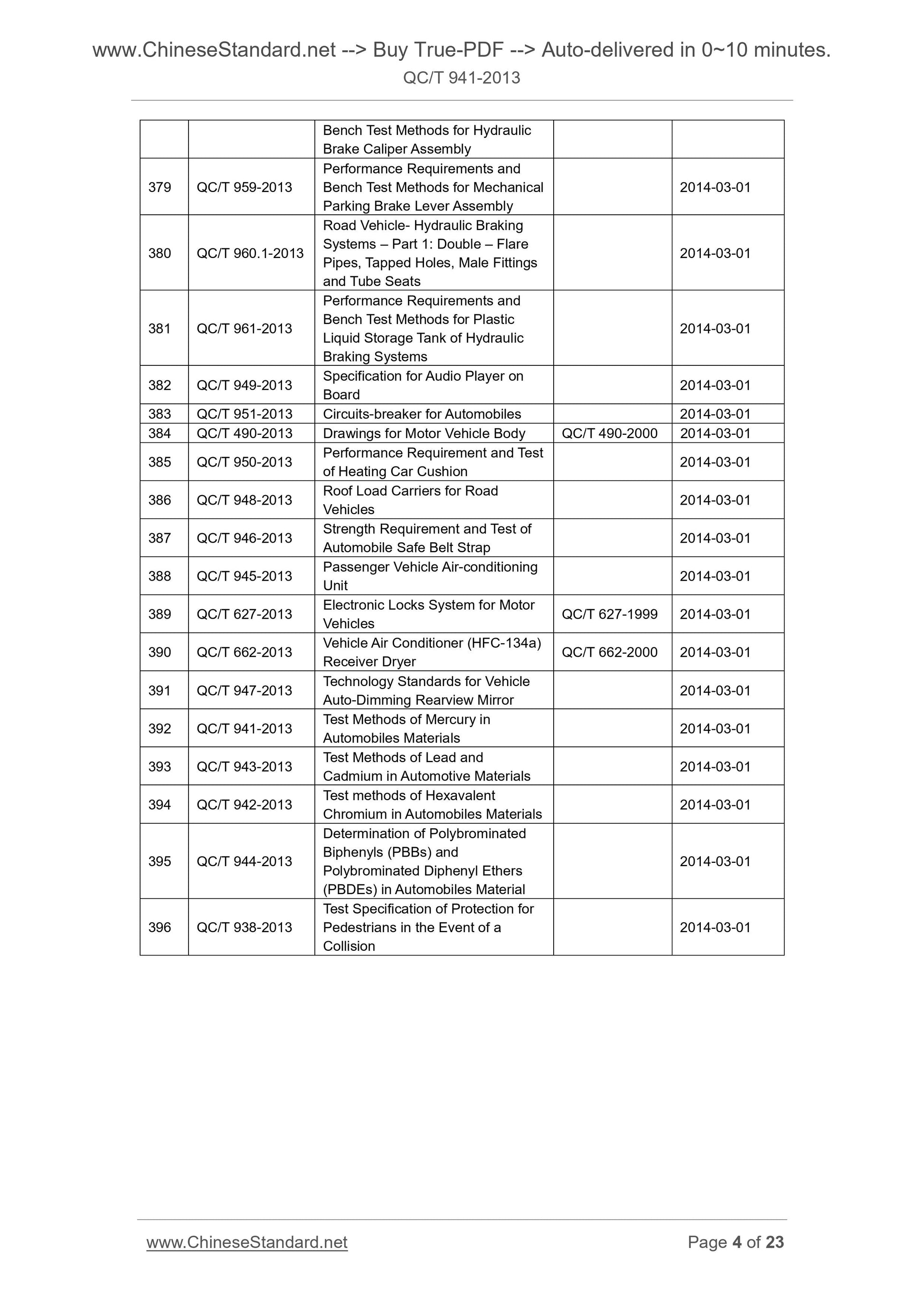 QC/T 941-2013 Page 4