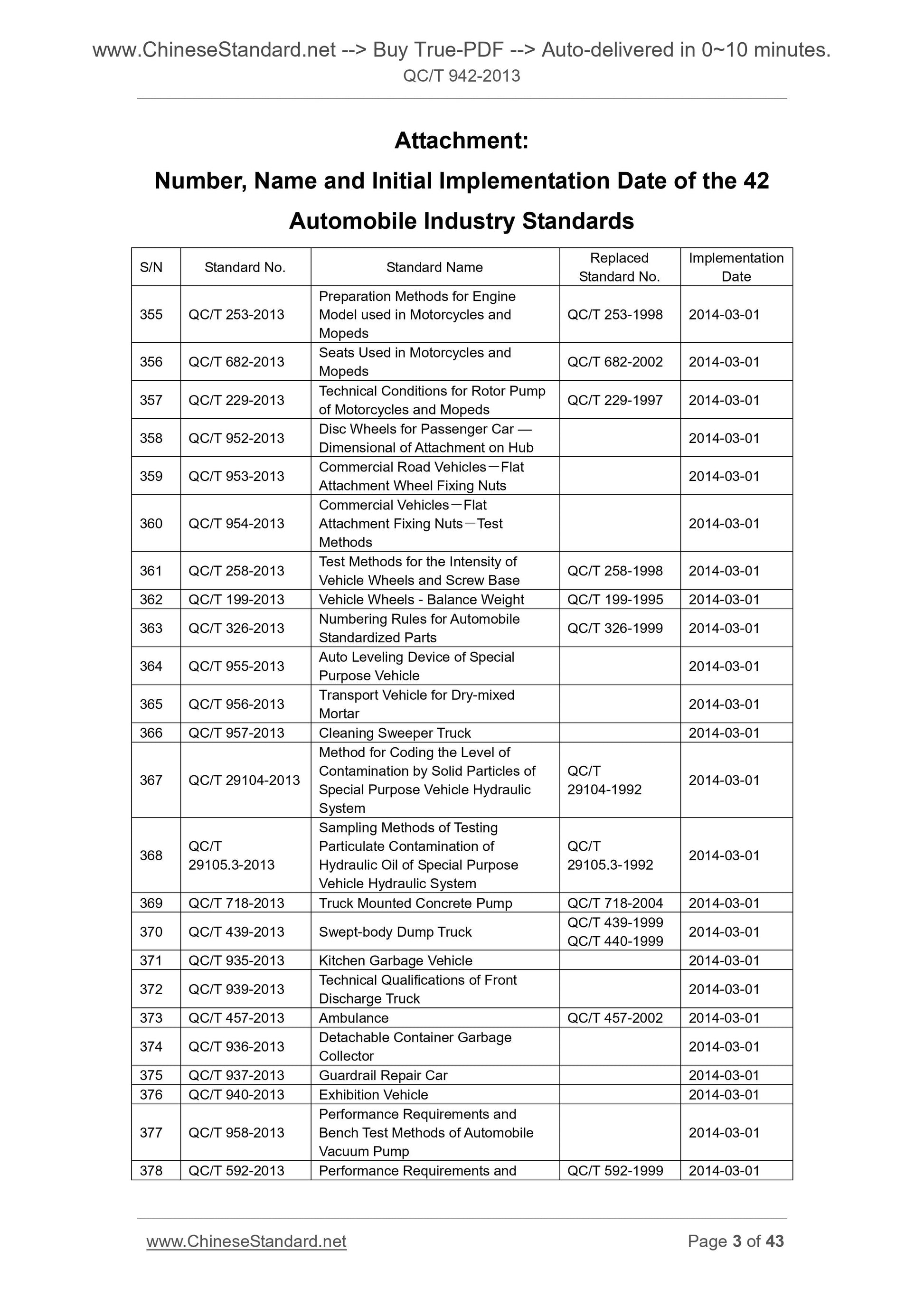 QC/T 942-2013 Page 3