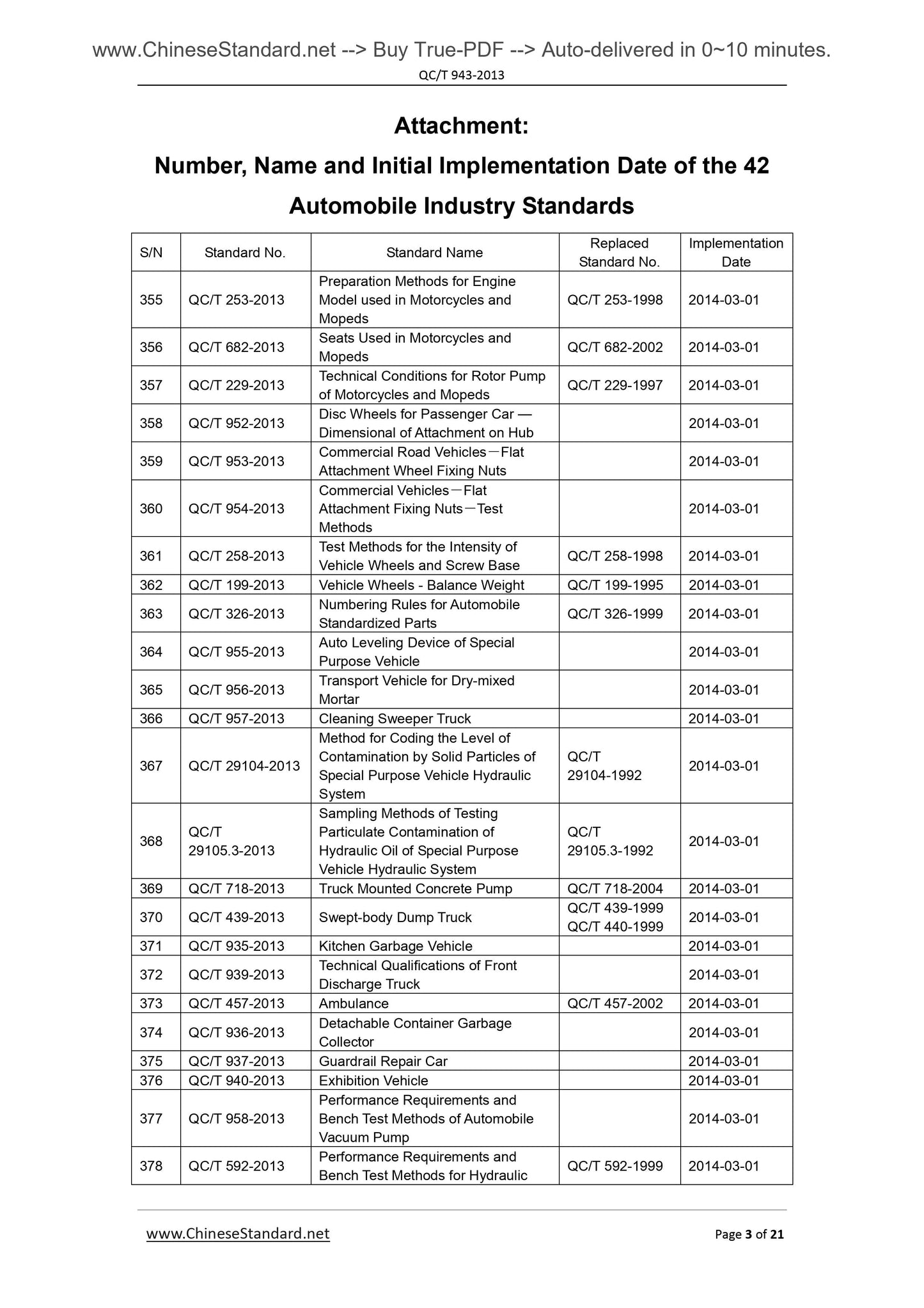 QC/T 943-2013 Page 3