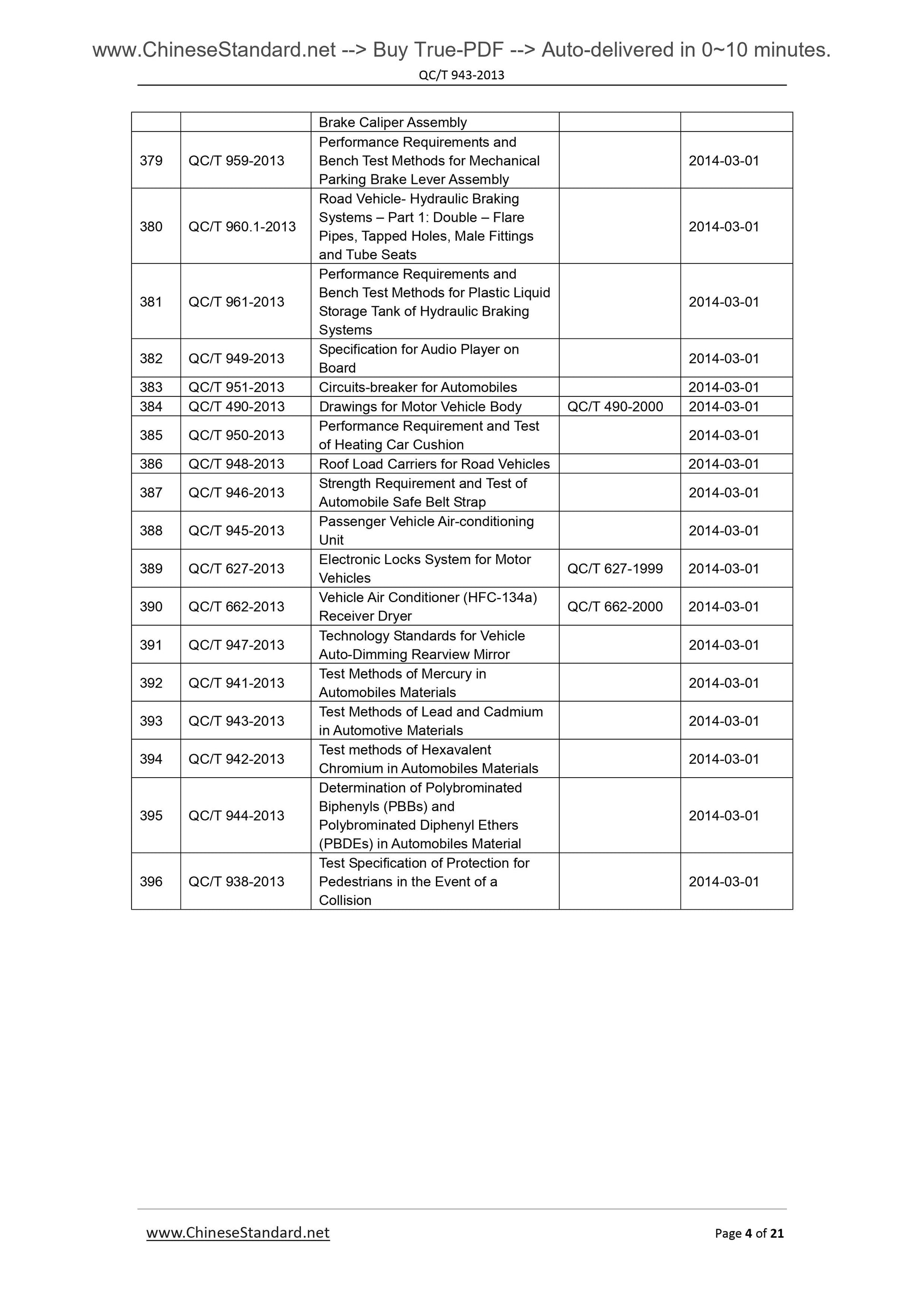 QC/T 943-2013 Page 4