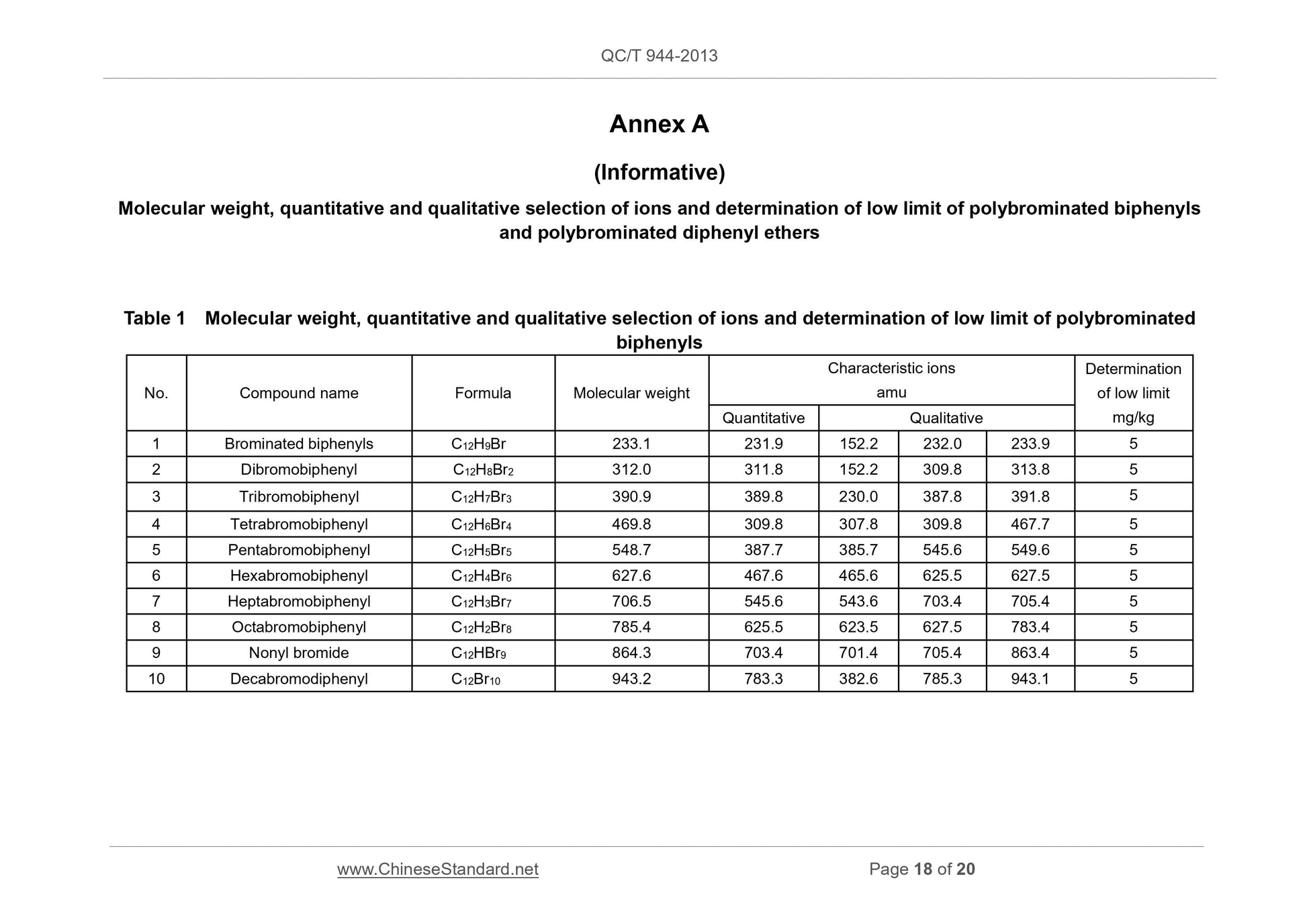 QC/T 944-2013 Page 11