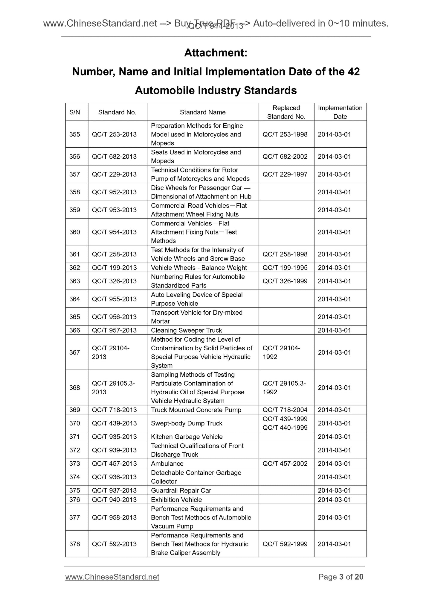 QC/T 944-2013 Page 3