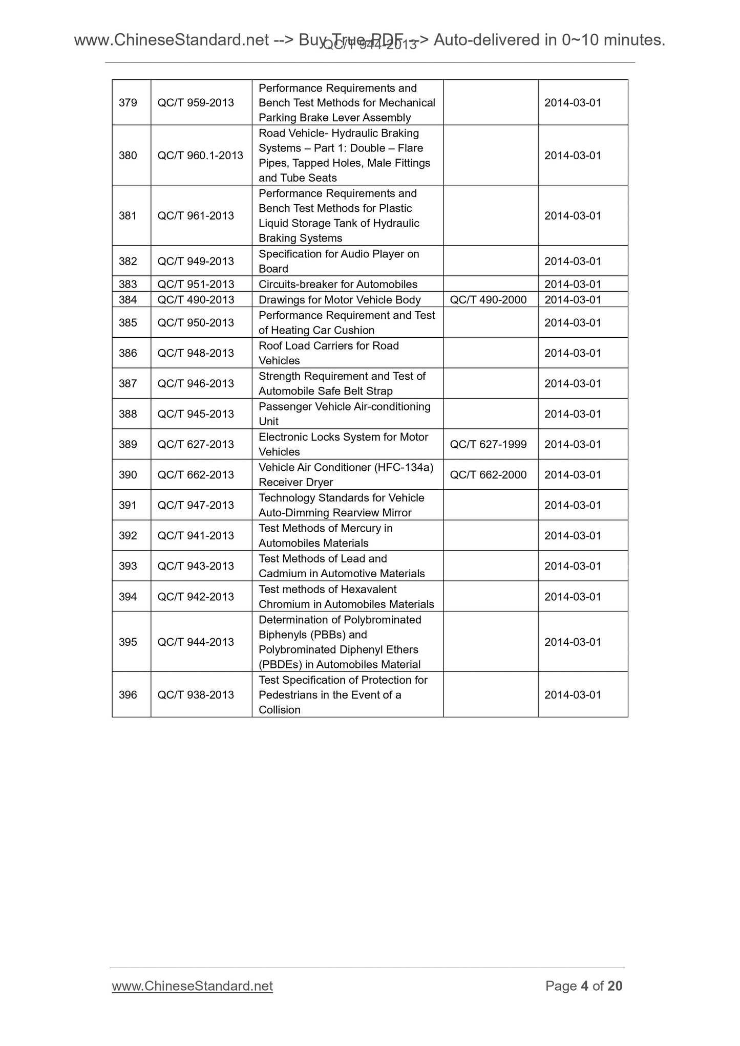 QC/T 944-2013 Page 4