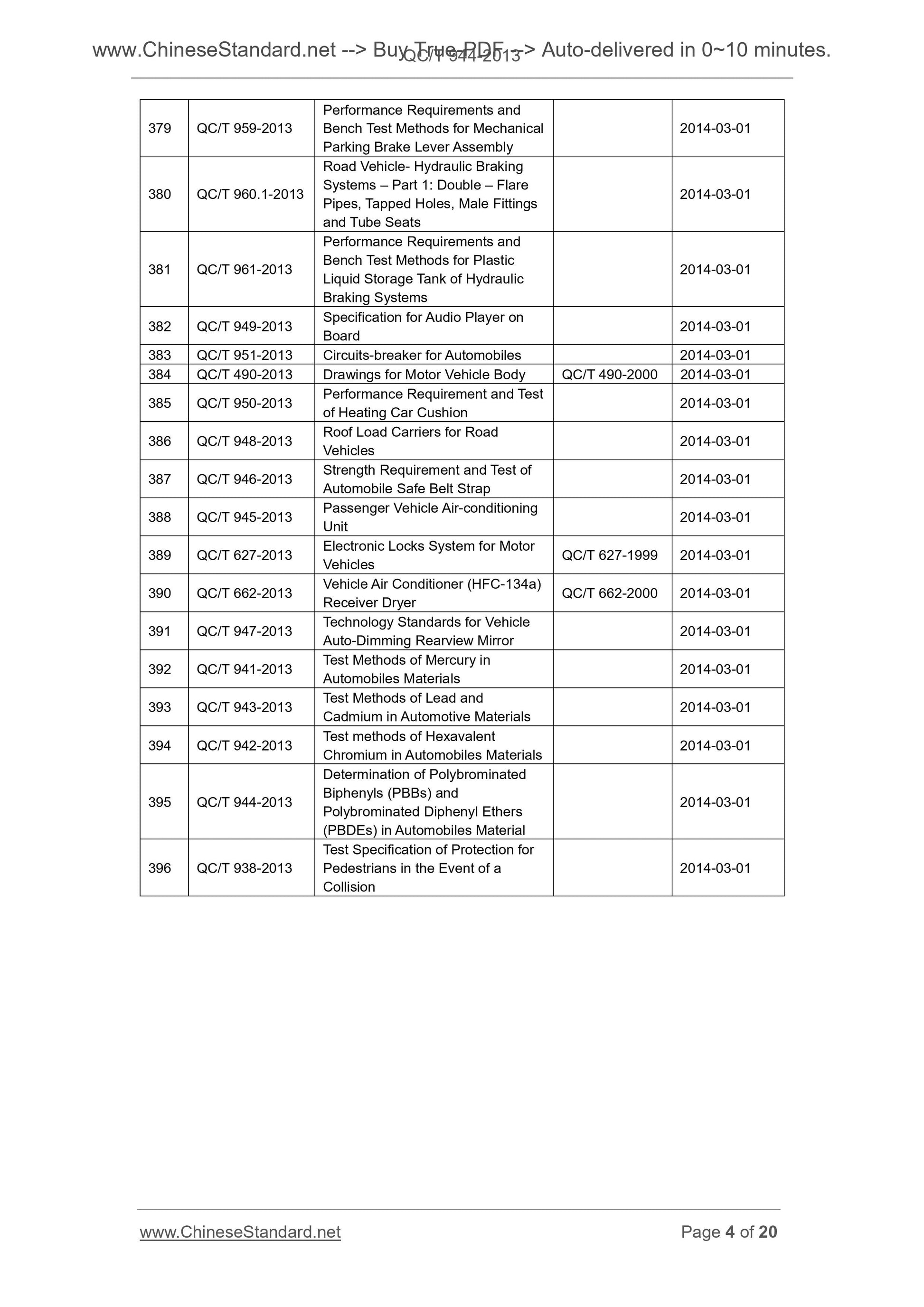 QC/T 944-2013 Page 4