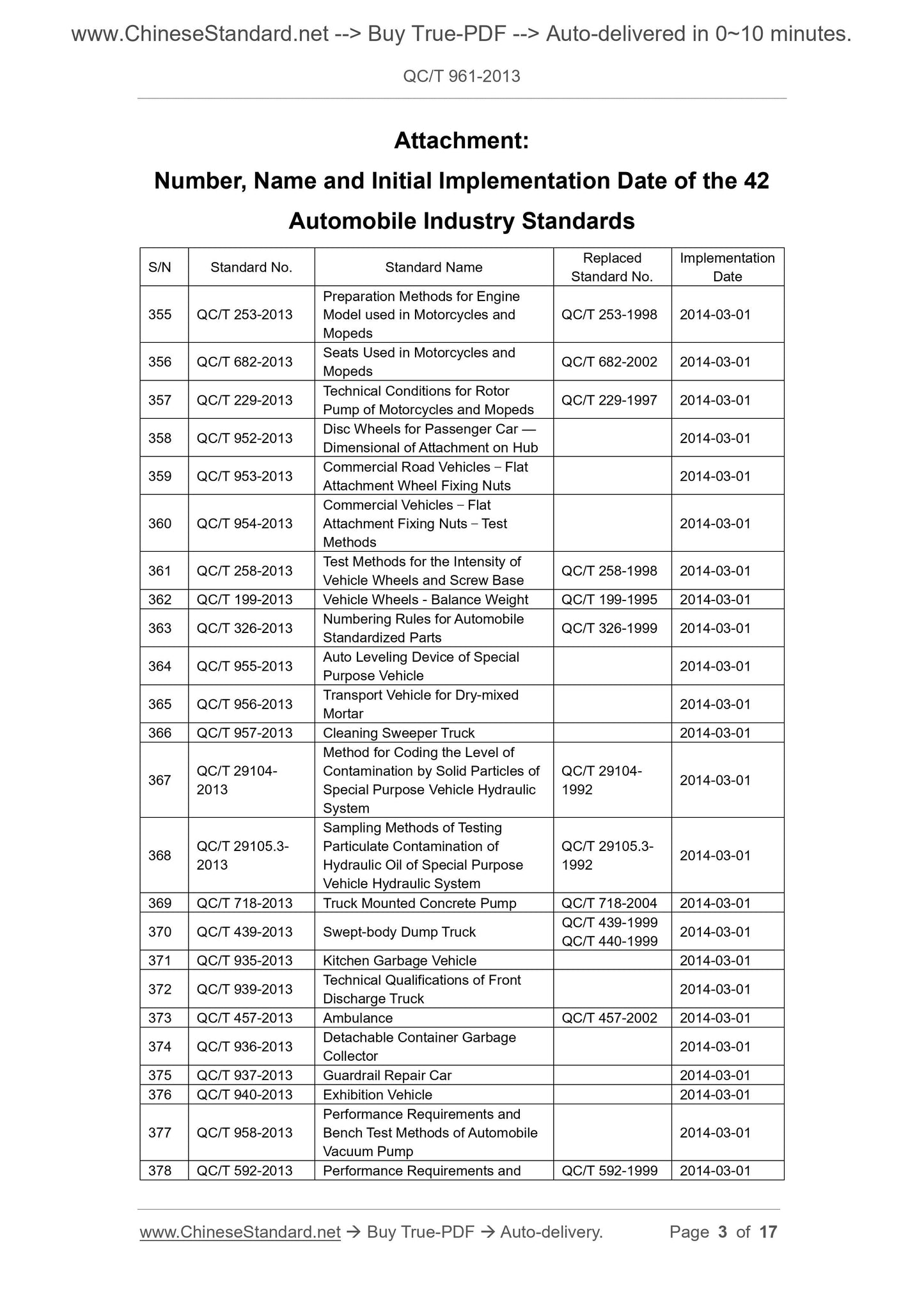 QC/T 961-2013 Page 2