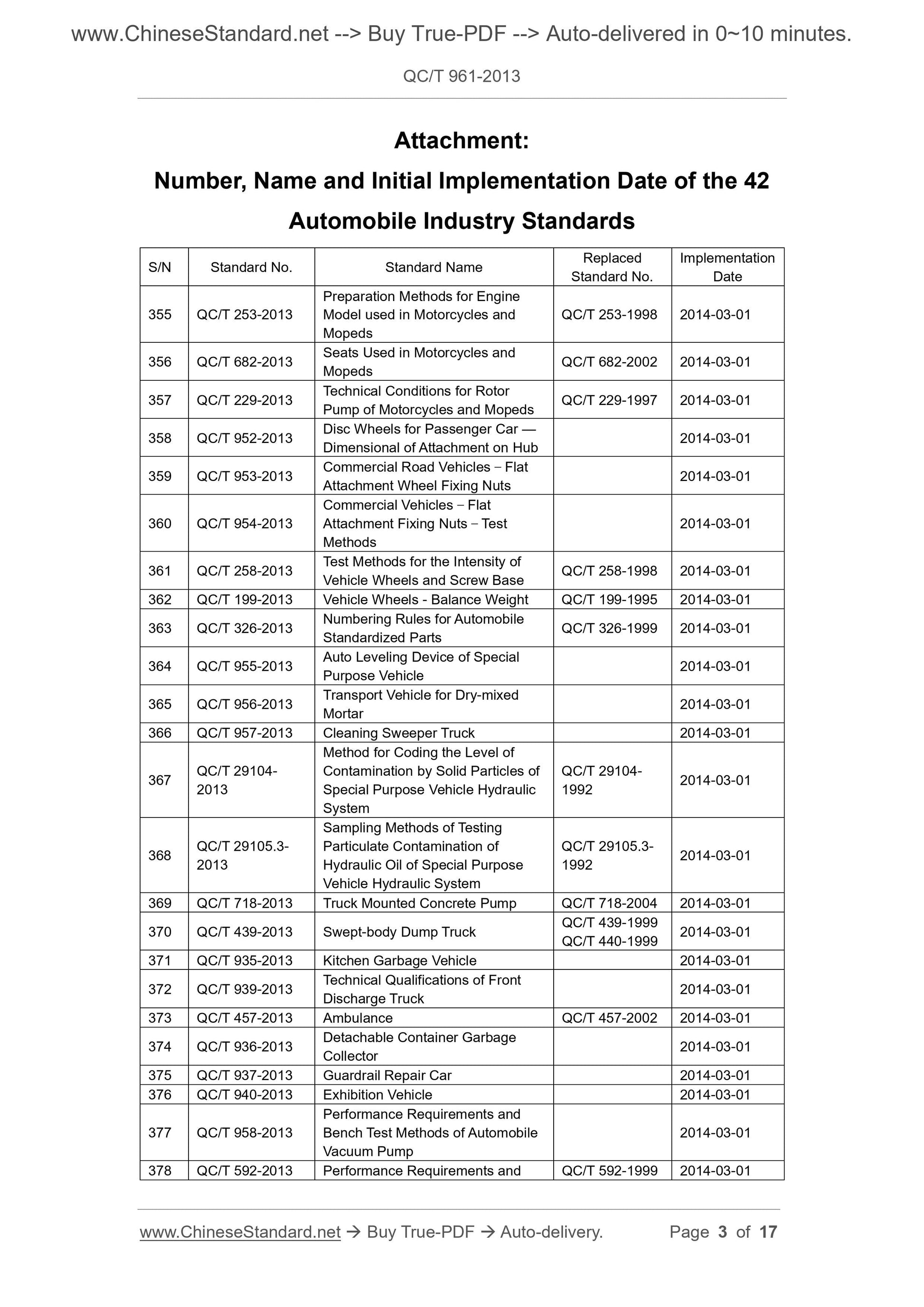 QC/T 961-2013 Page 2