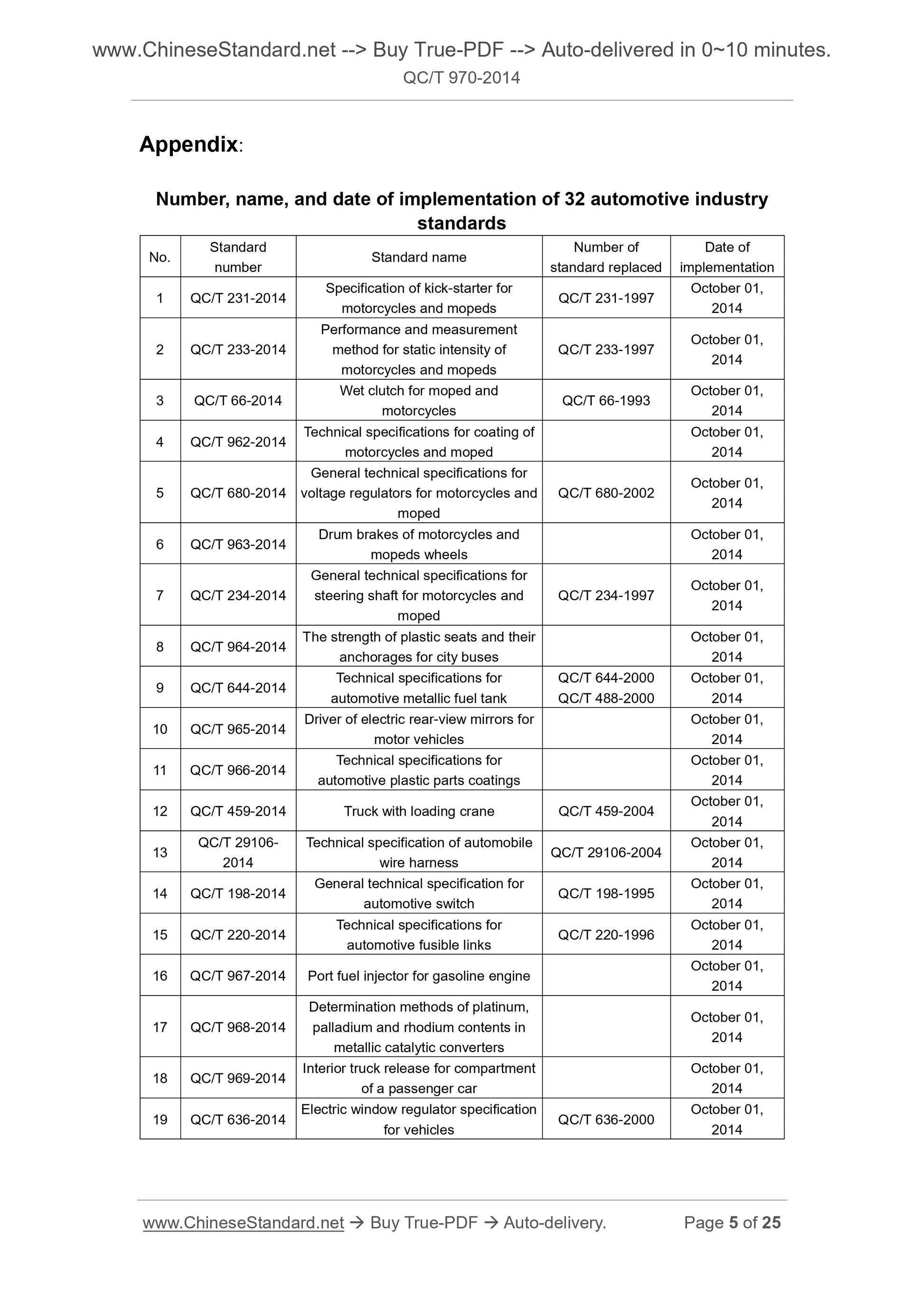 QC/T 970-2014 Page 3