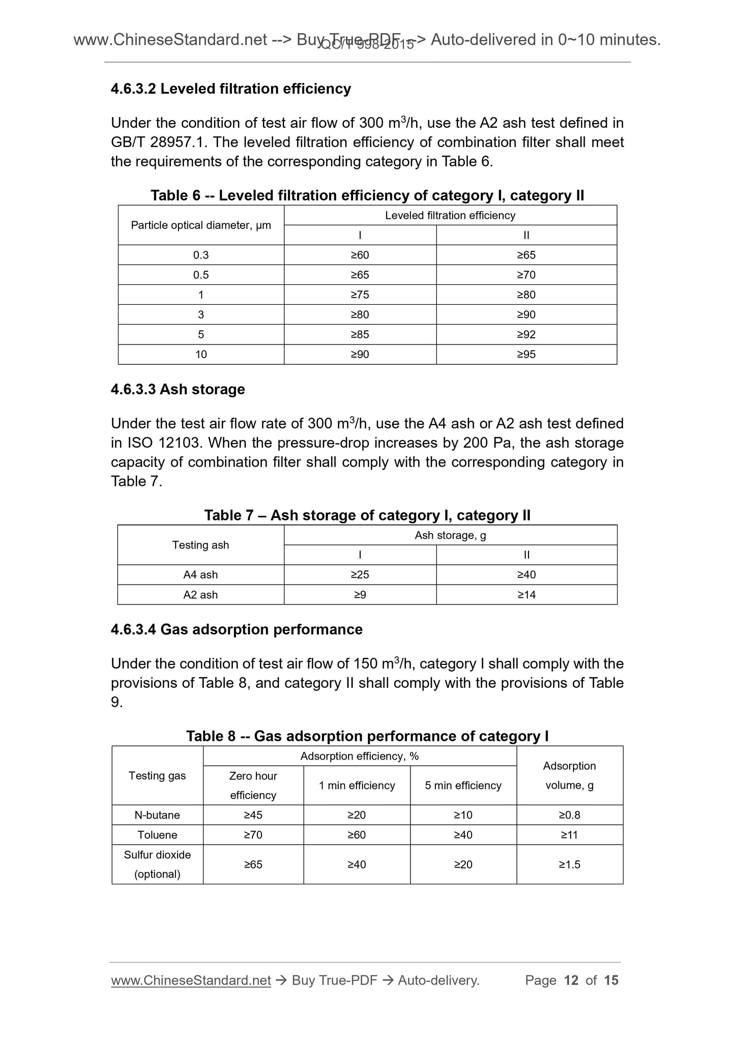 QC/T 998-2015 Page 7