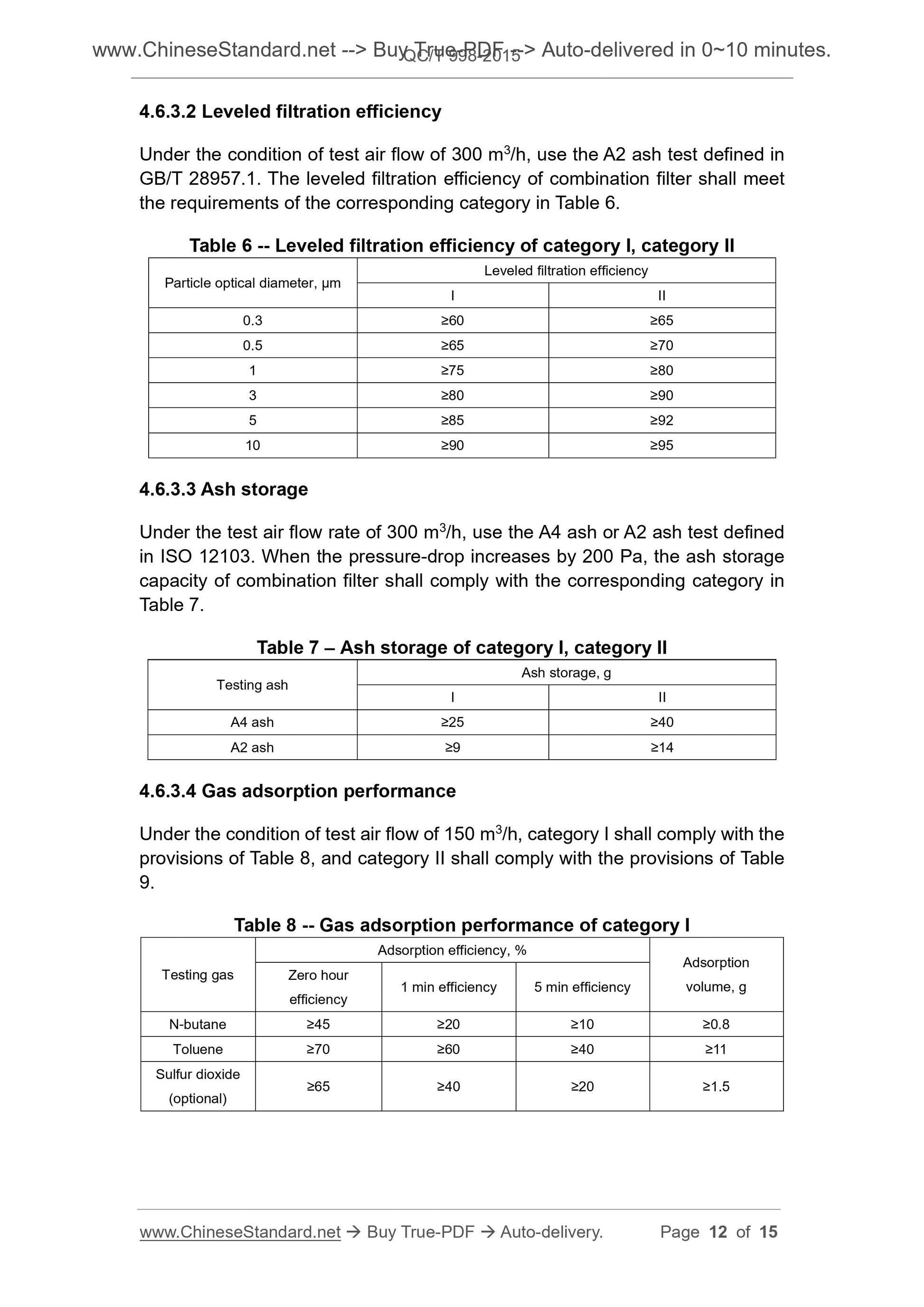 QC/T 998-2015 Page 7