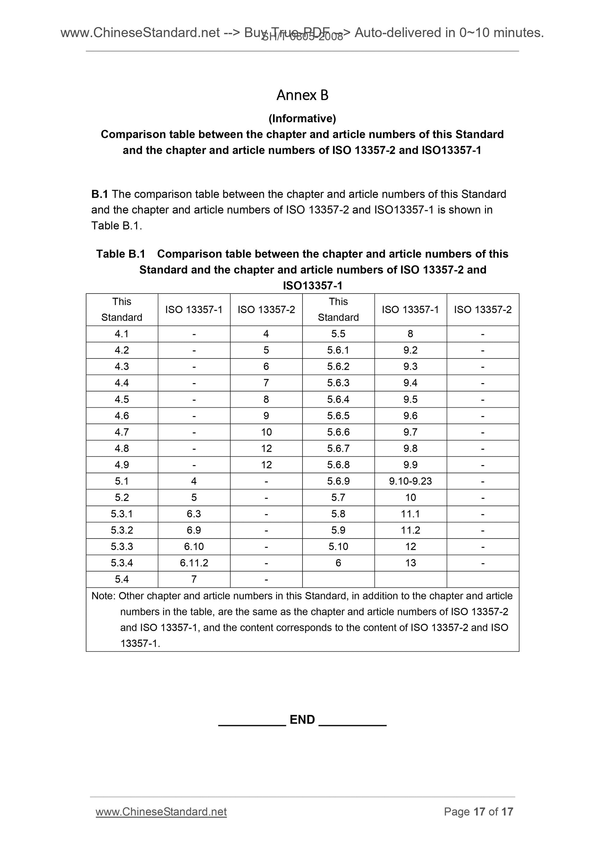 SH/T 0805-2008 Page 11