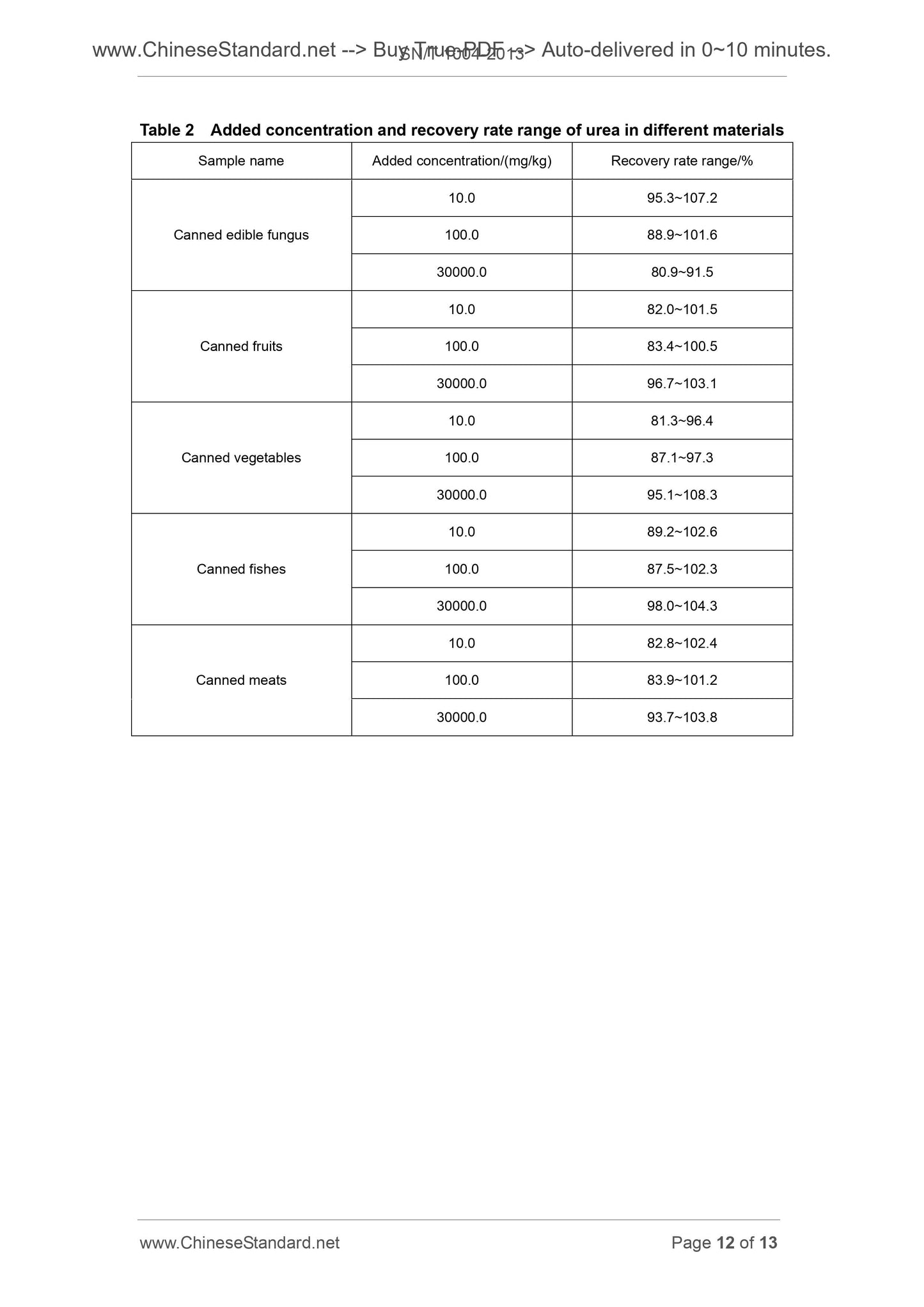 SN/T 1004-2013 Page 8