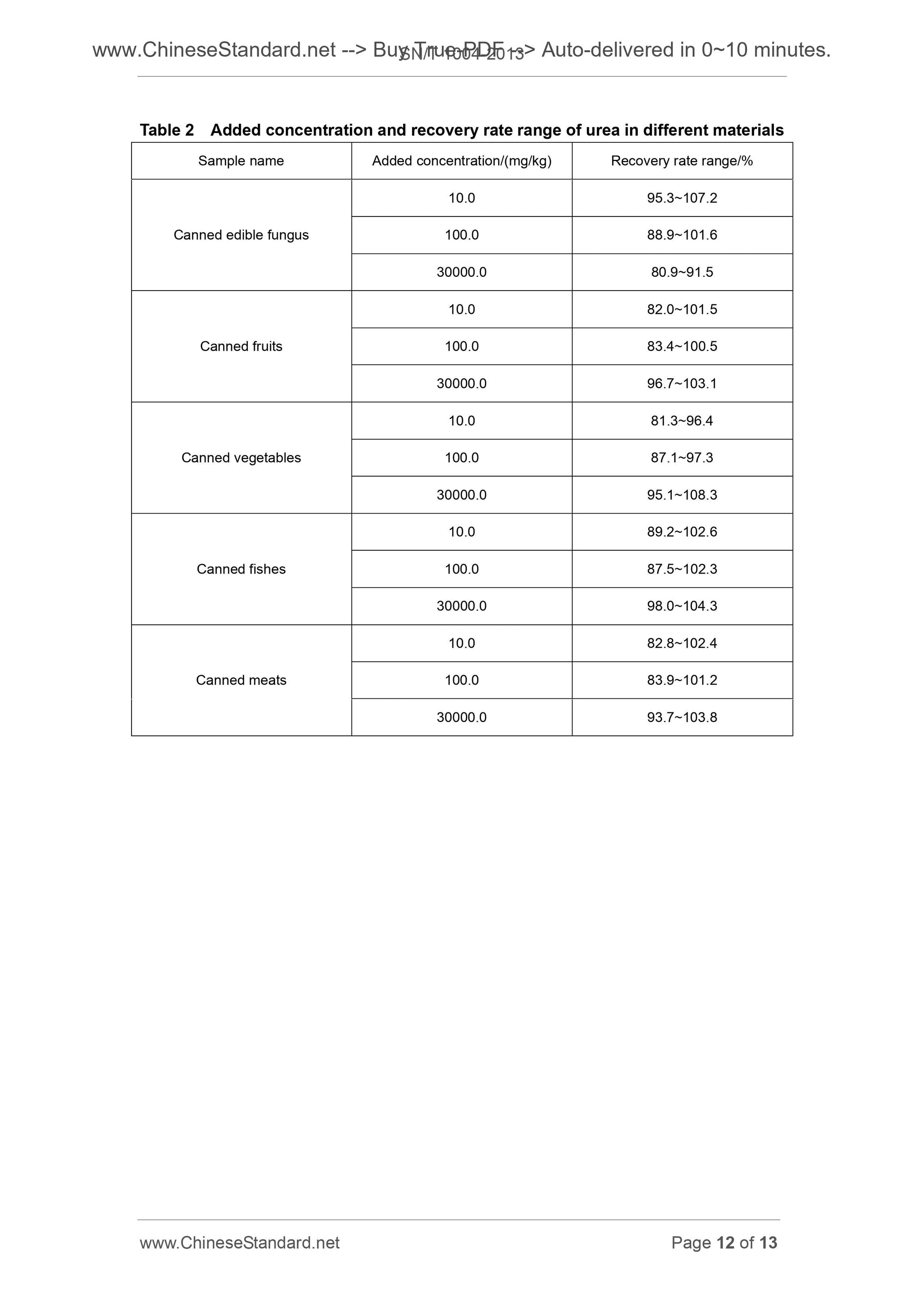 SN/T 1004-2013 Page 8