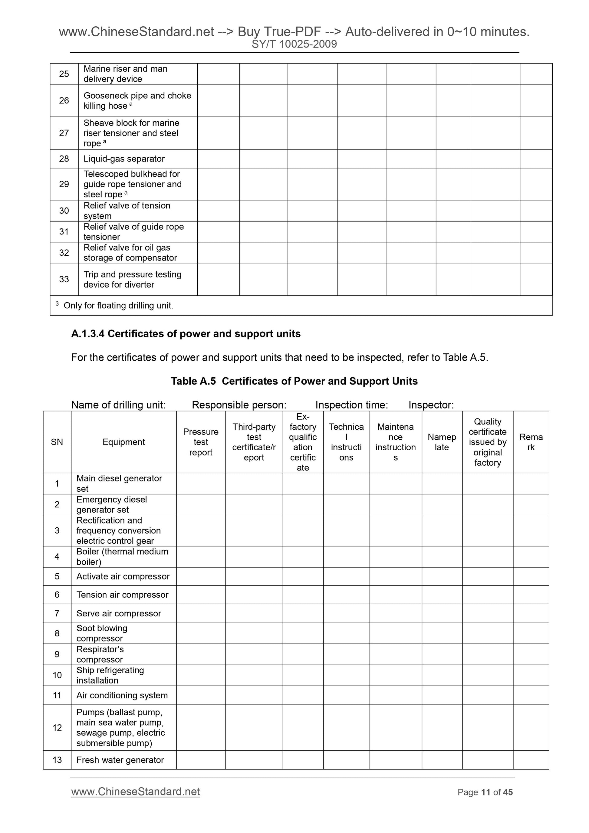 SY/T 10025-2009 Page 6