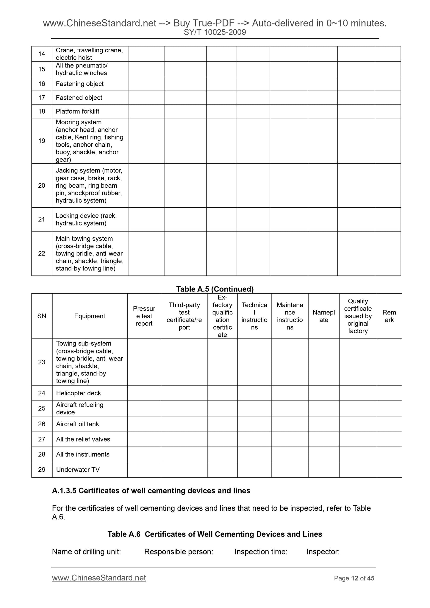 SY/T 10025-2009 Page 7