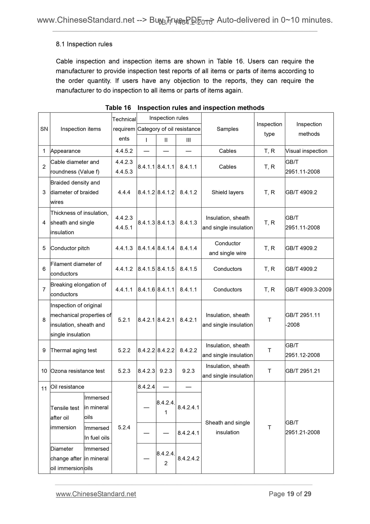 TB/T 1484.2-2010 Page 11