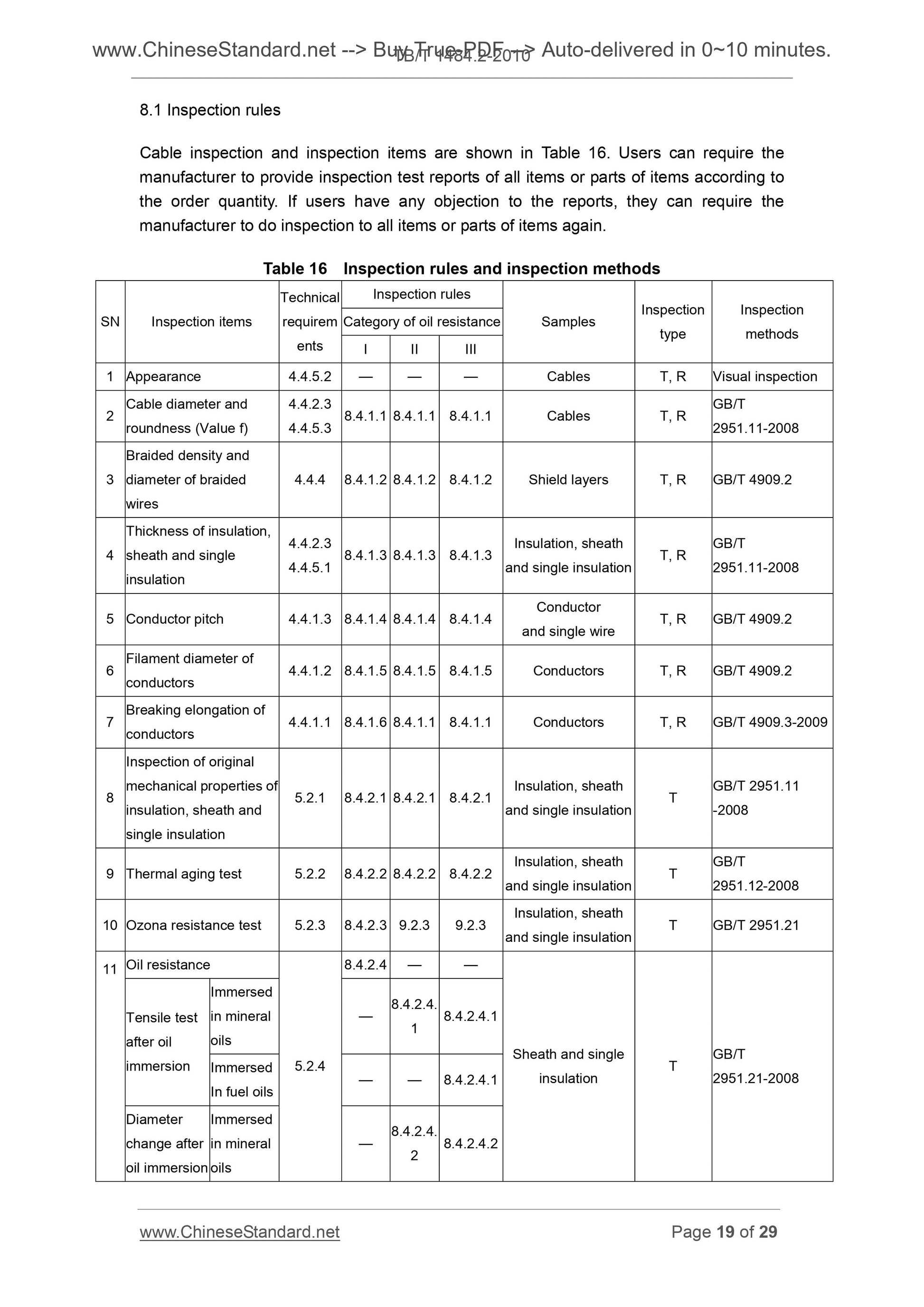 TB/T 1484.2-2010 Page 11