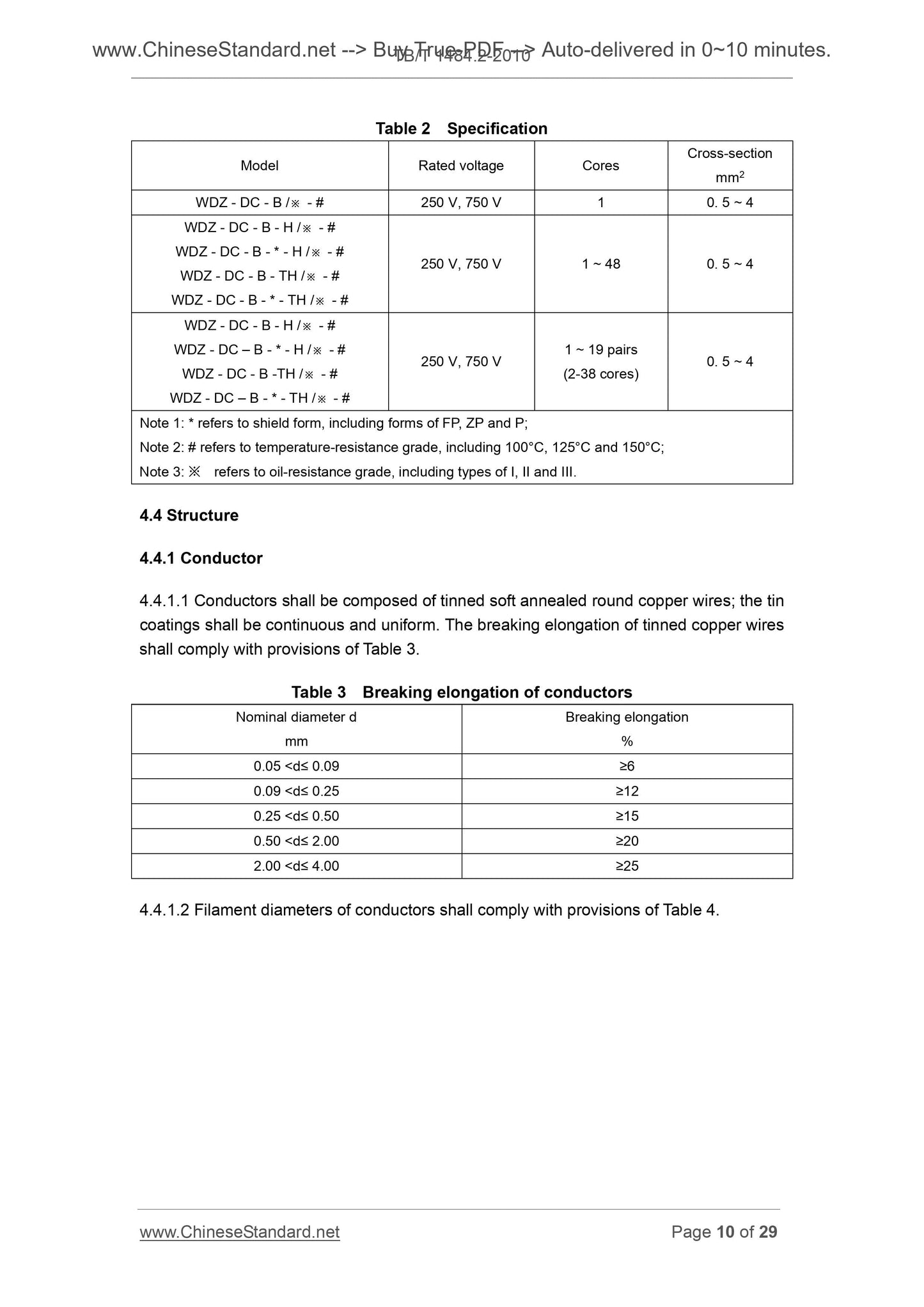 TB/T 1484.2-2010 Page 7