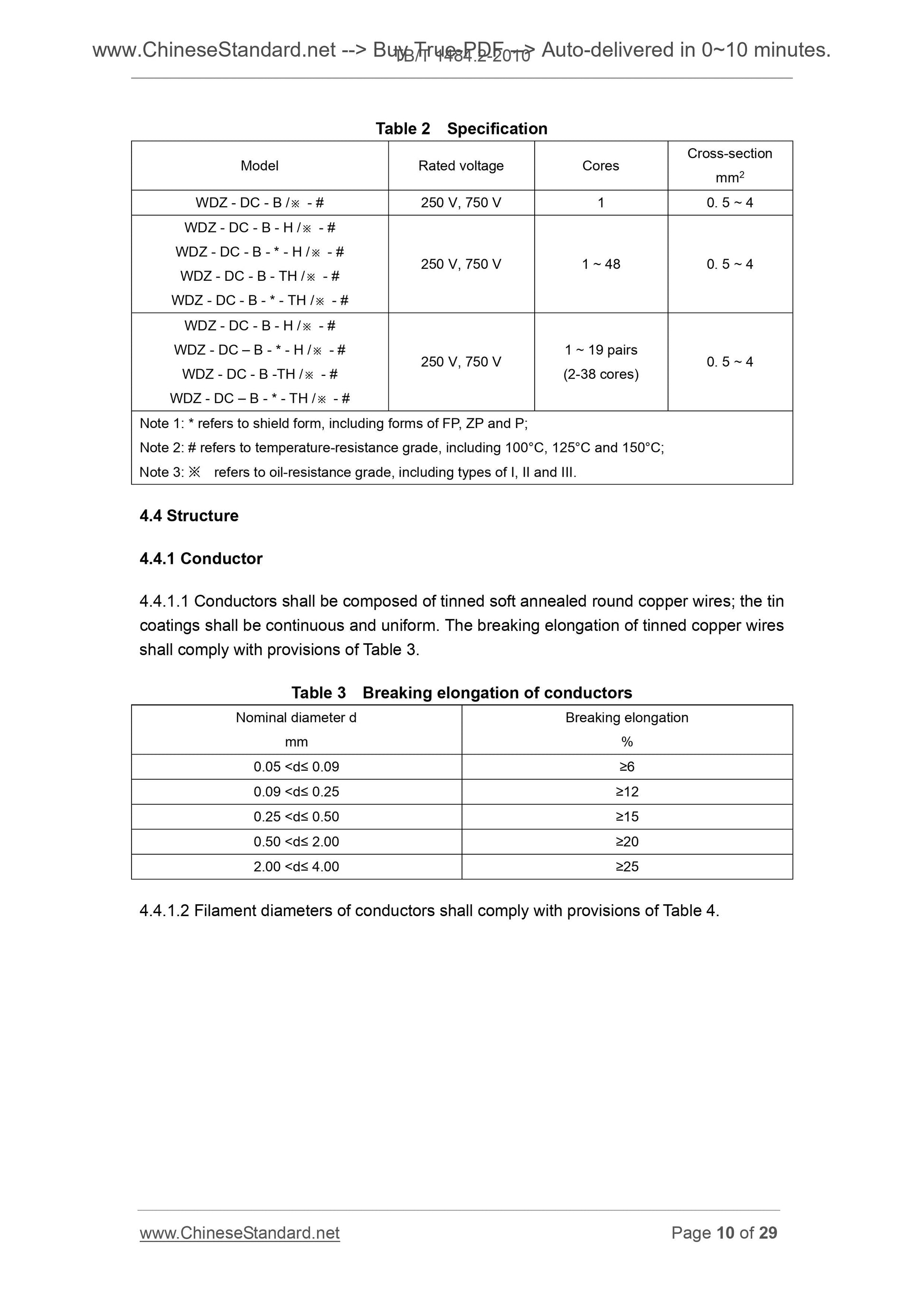 TB/T 1484.2-2010 Page 7