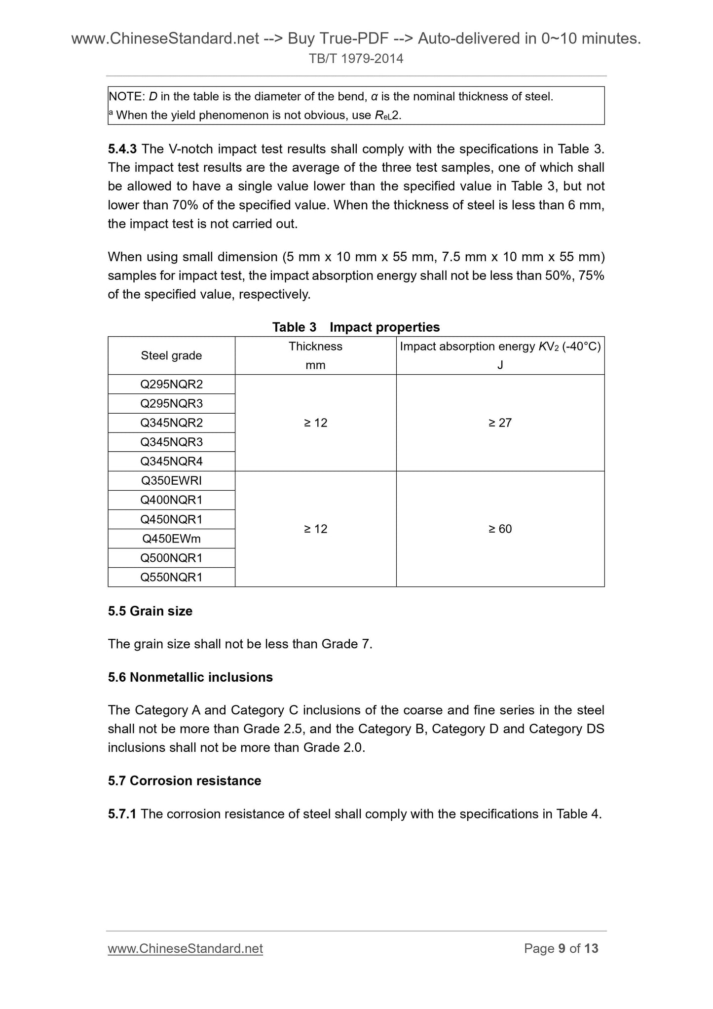 TB/T 1979-2014 Page 7