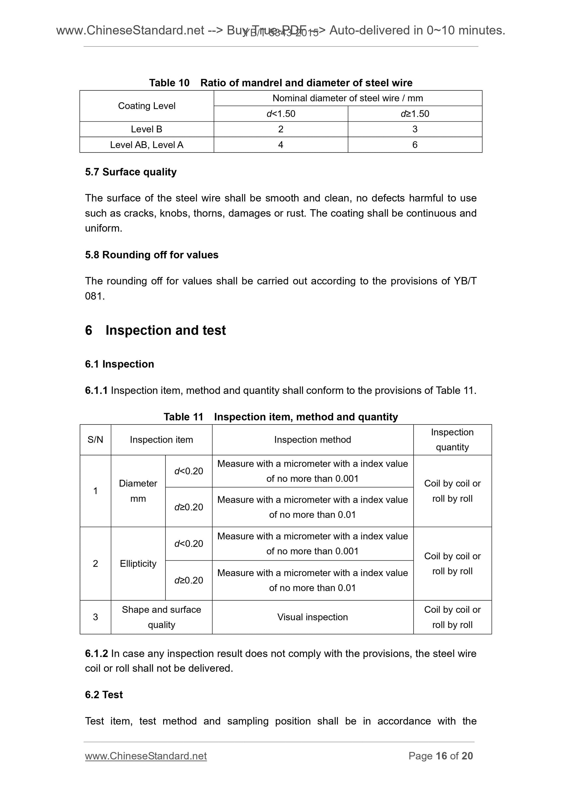 YB/T 5343-2015 Page 10