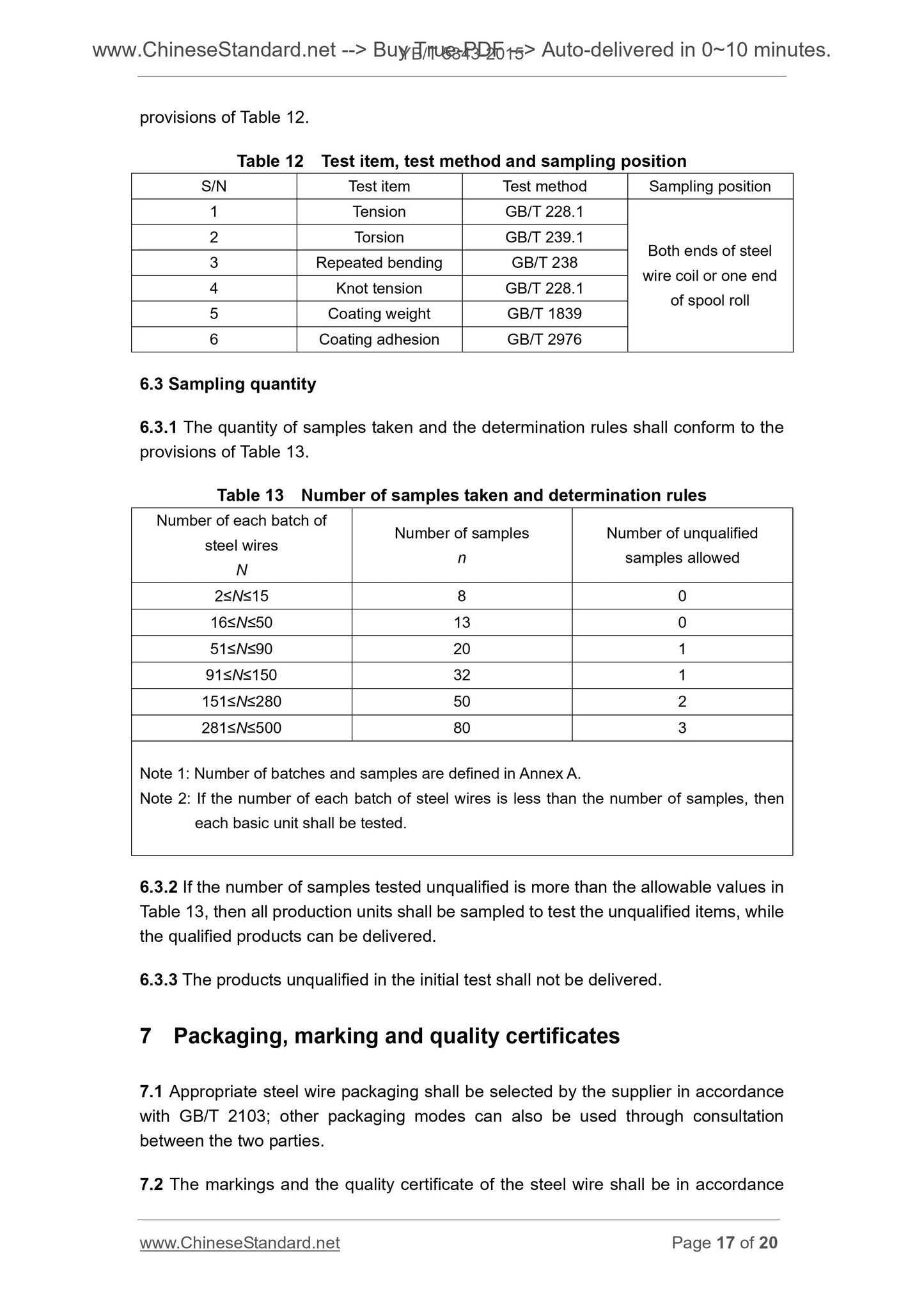 YB/T 5343-2015 Page 11