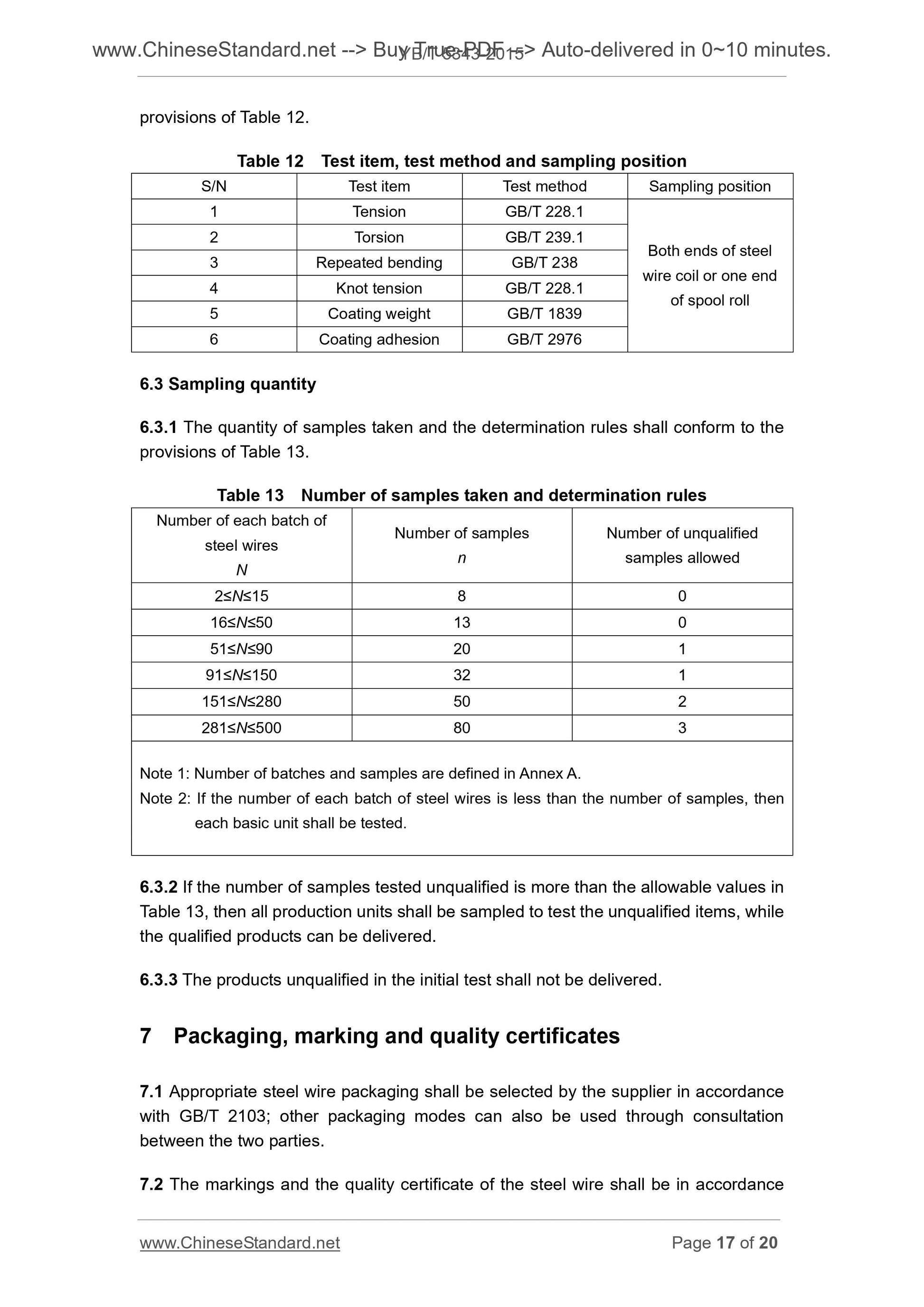 YB/T 5343-2015 Page 11