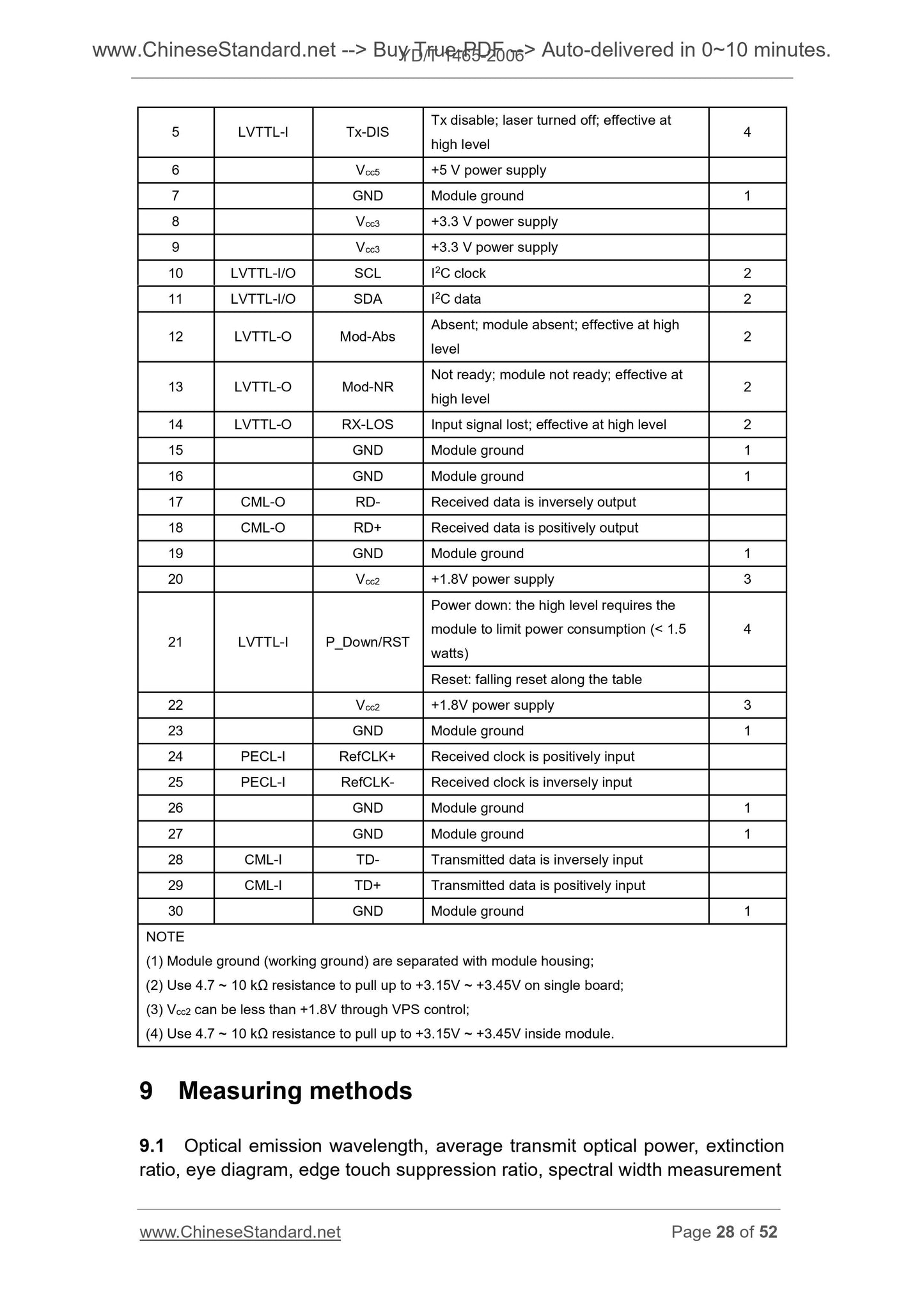 YD/T 1465-2006 Page 10