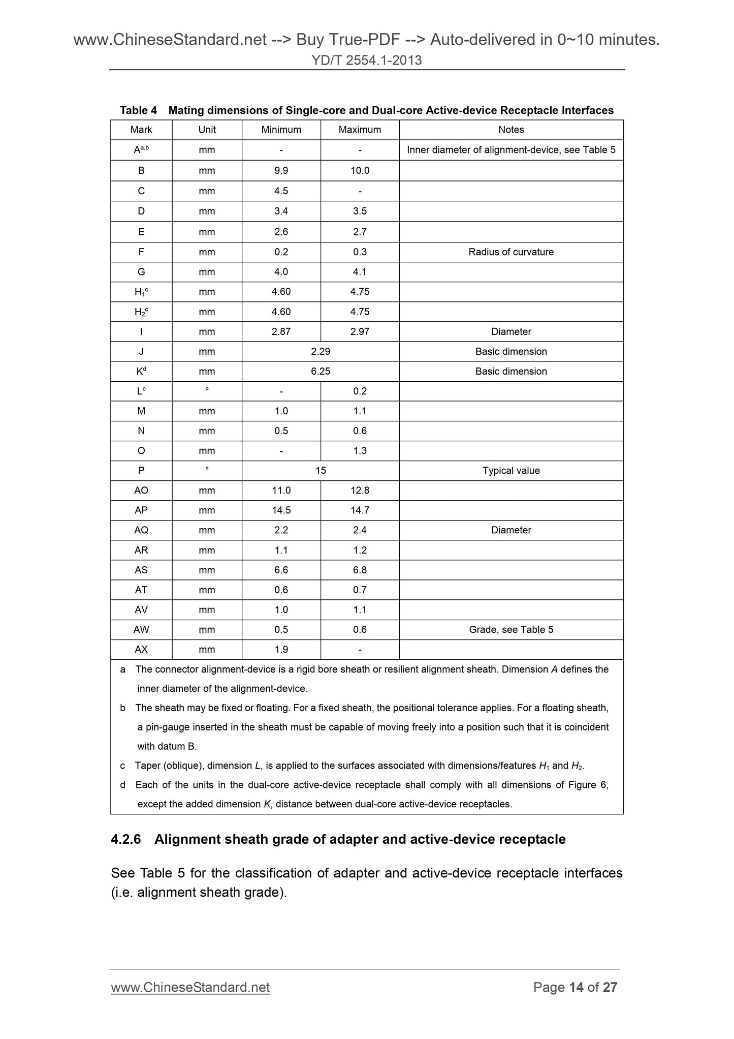 YD/T 2554.1-2013 Page 6