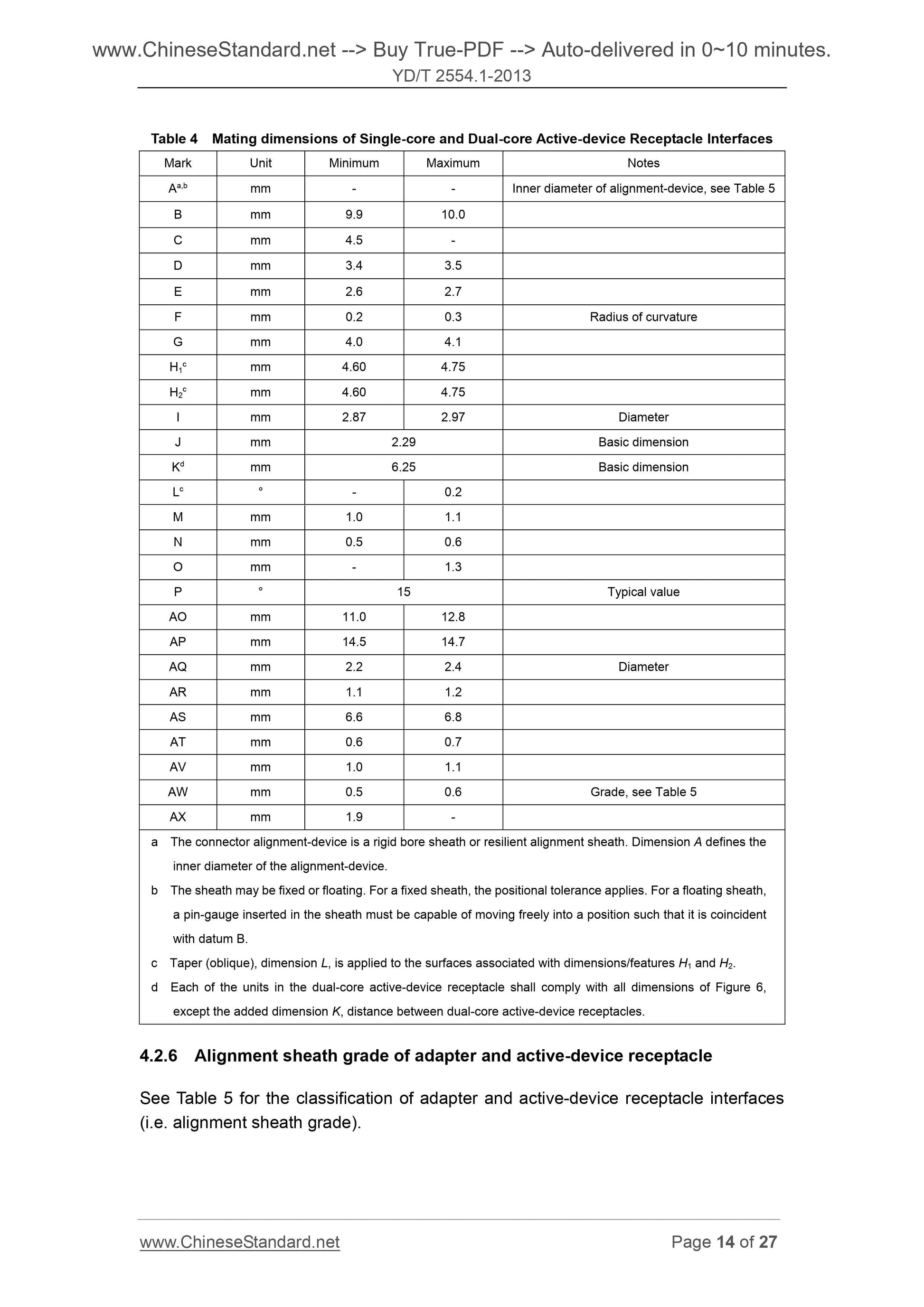 YD/T 2554.1-2013 Page 6