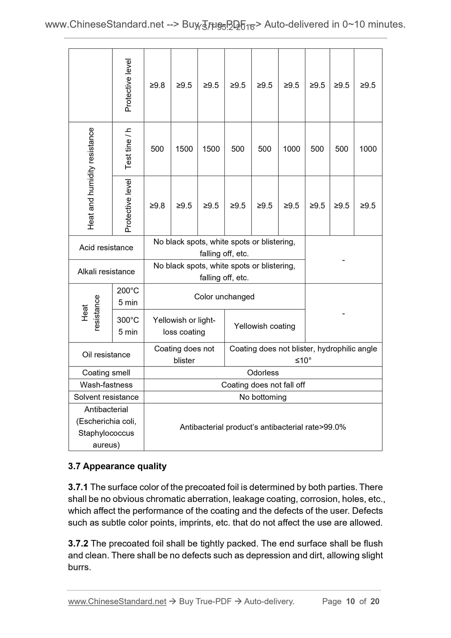 YS/T 95.2-2016 Page 10