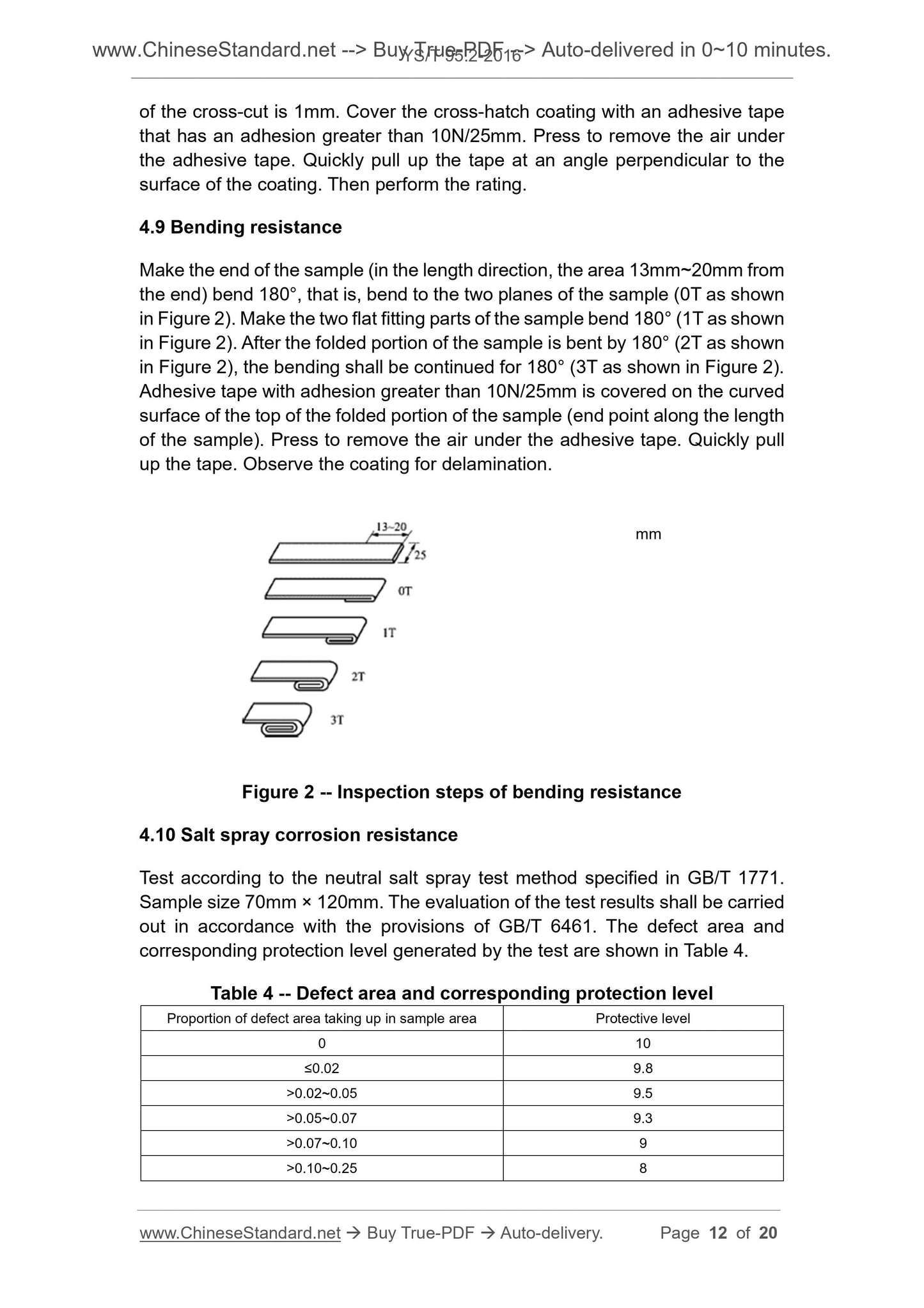 YS/T 95.2-2016 Page 12