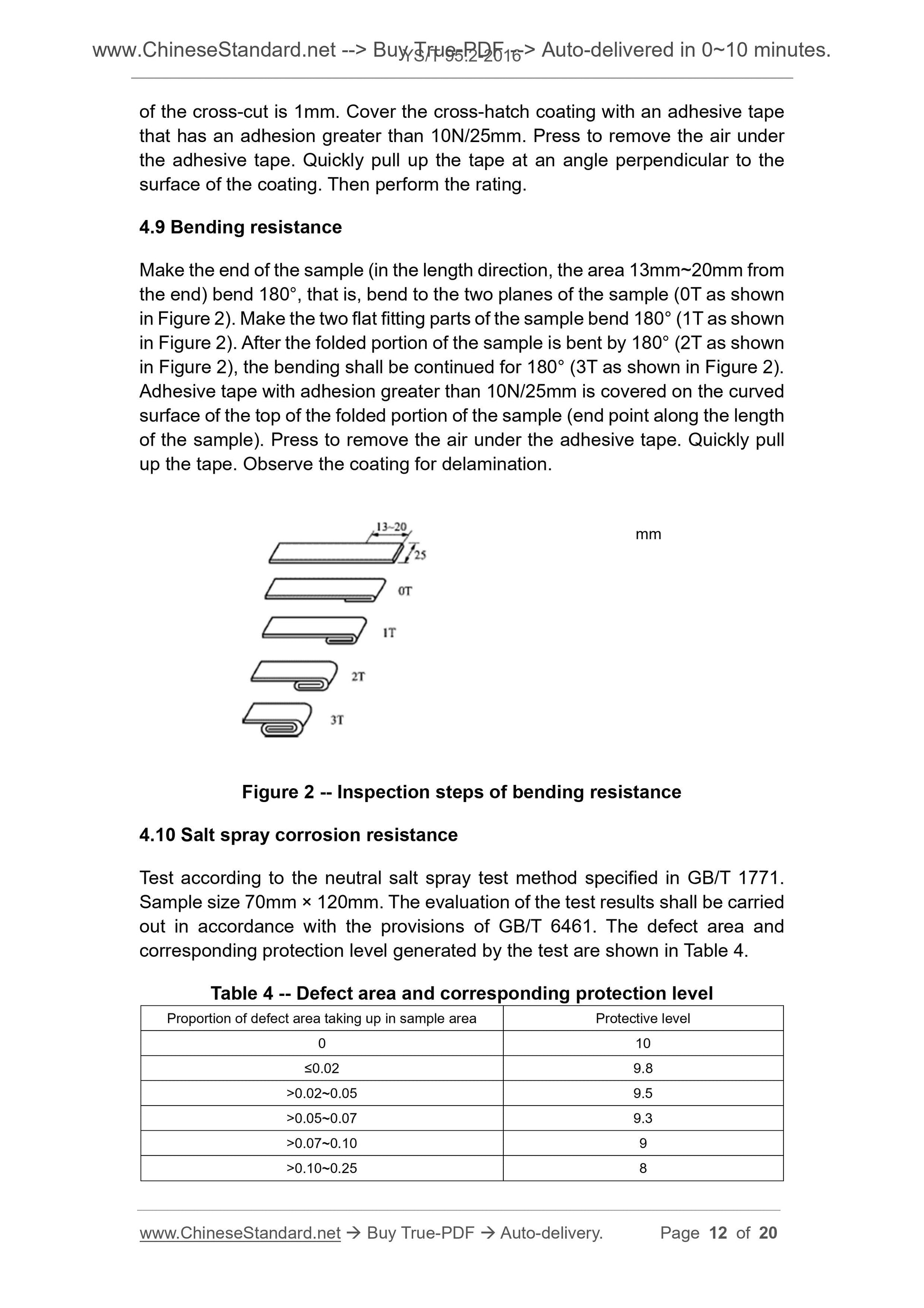 YS/T 95.2-2016 Page 12