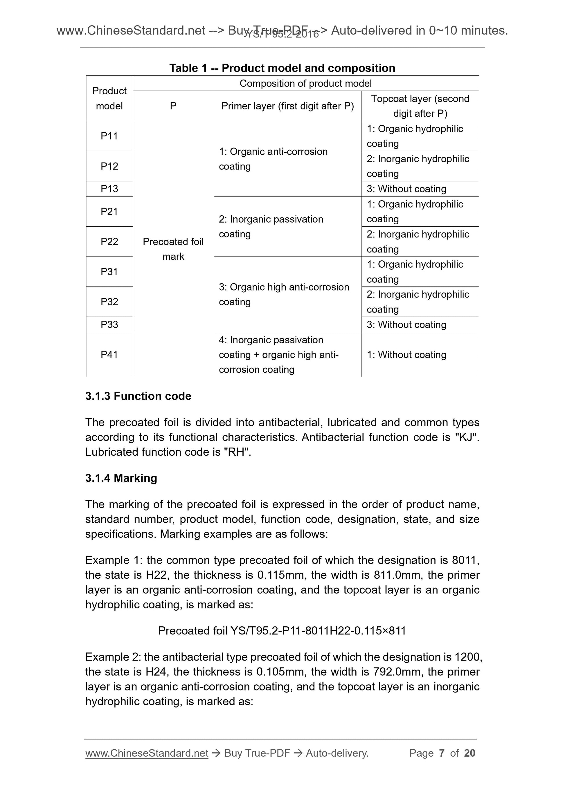 YS/T 95.2-2016 Page 7