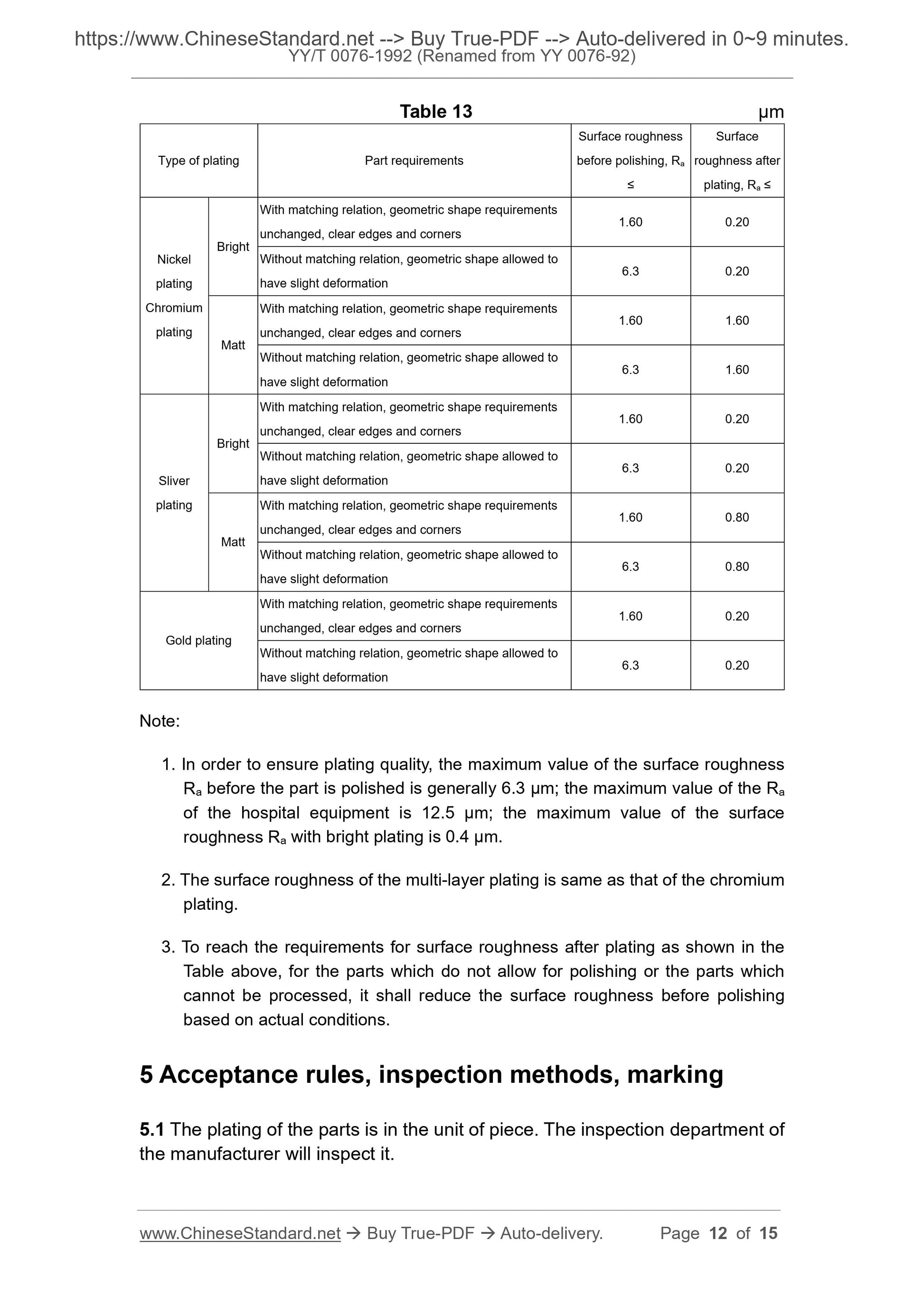 YY 0076-1992 Page 5