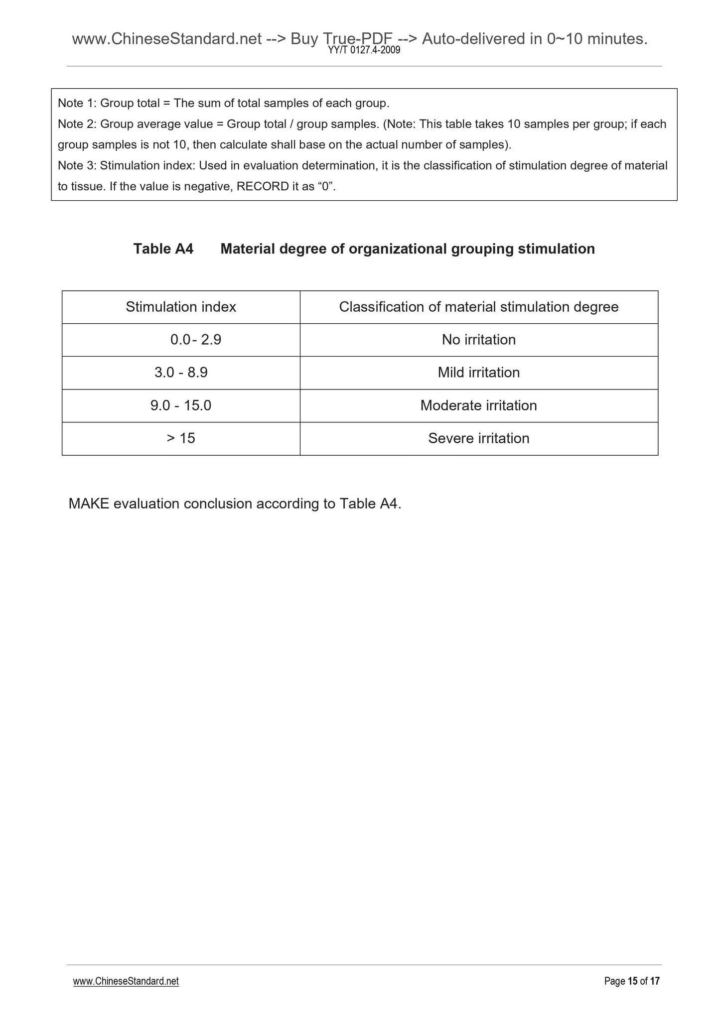 YY/T 0127.4-2009 Page 10