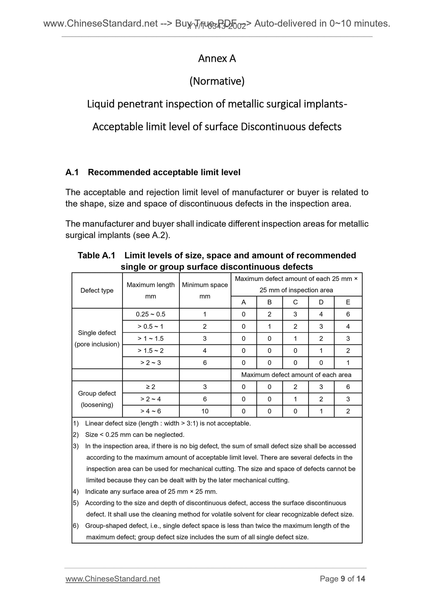 YY/T 0343-2002 Page 6