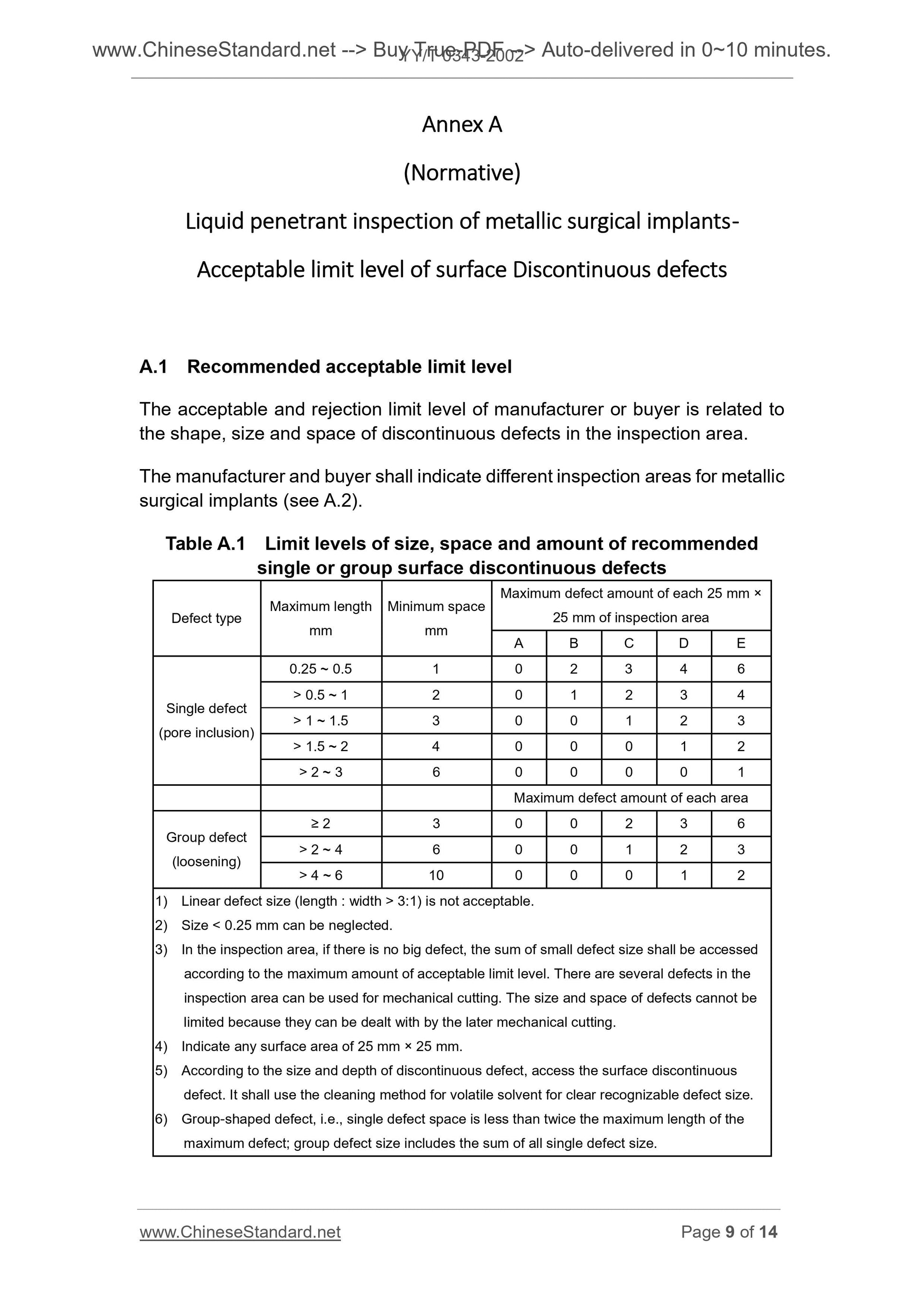 YY/T 0343-2002 Page 6