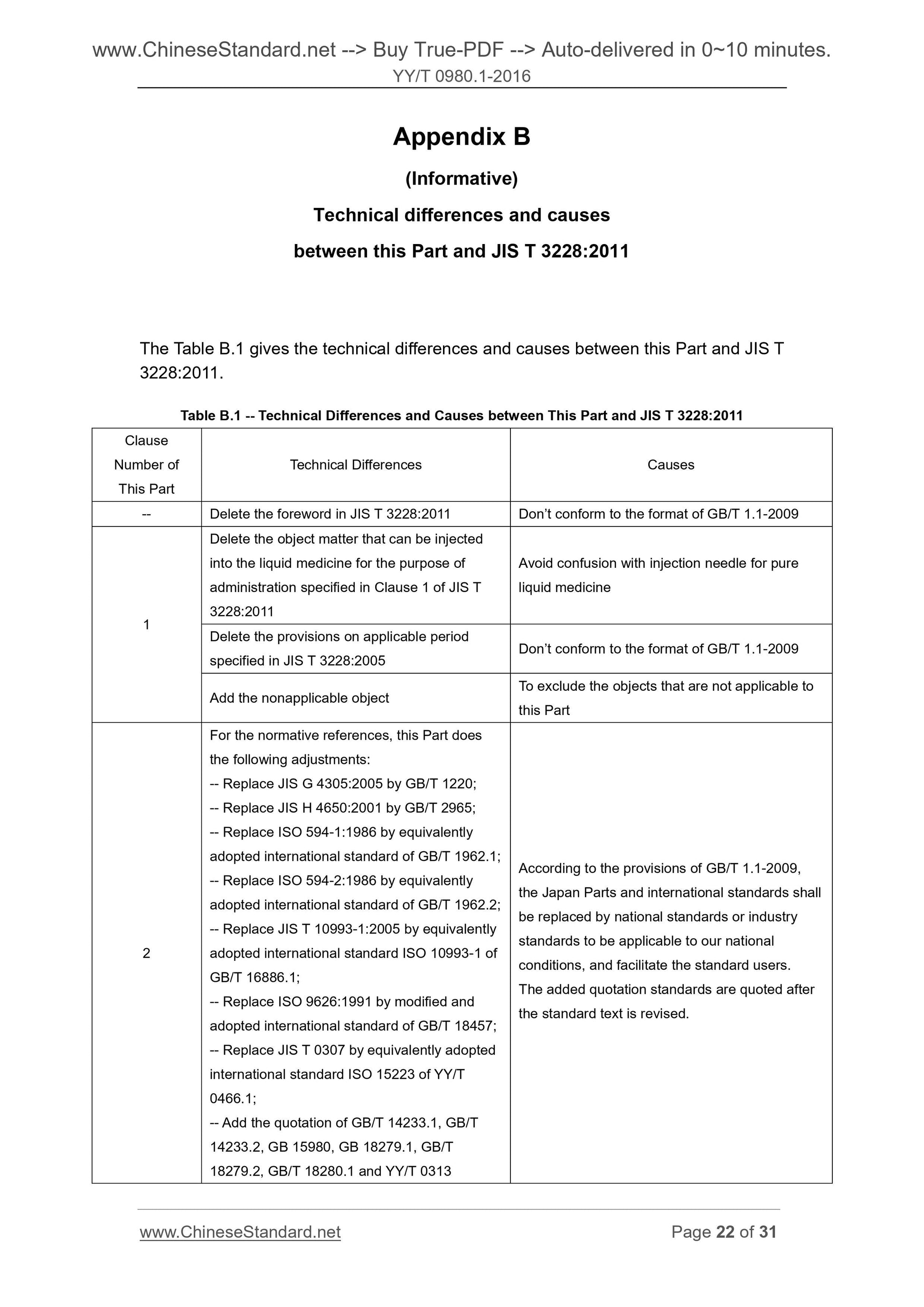 YY/T 0980.1-2016 Page 11